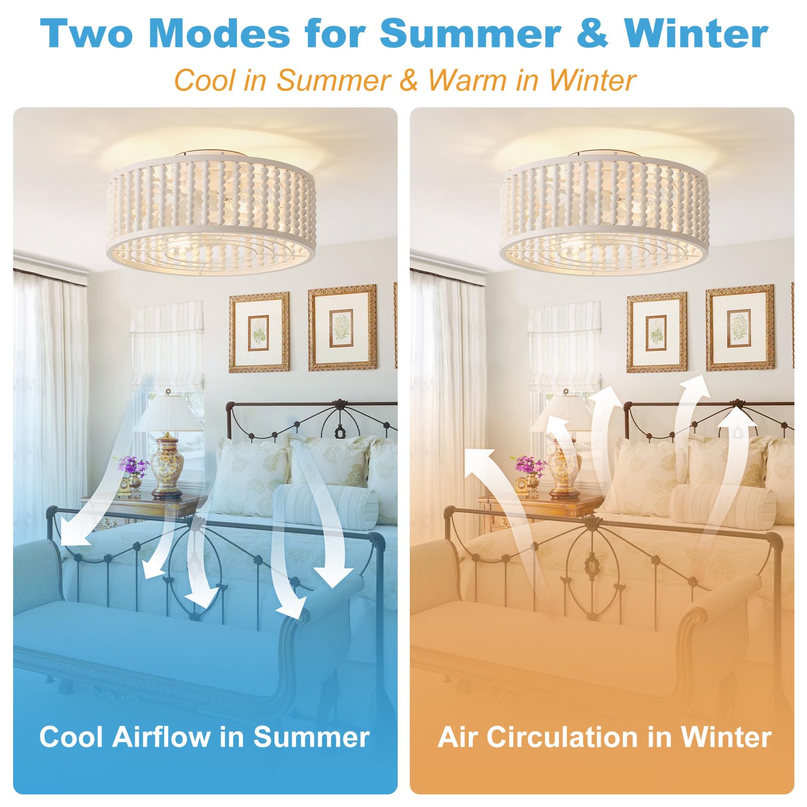 Liokoc Ceiling Fans With Lights And Remote, Caged Ceiling Fan With Handcrafted Beaded D  Cor 6 Speeds Reversible 19 Inches Bulbs