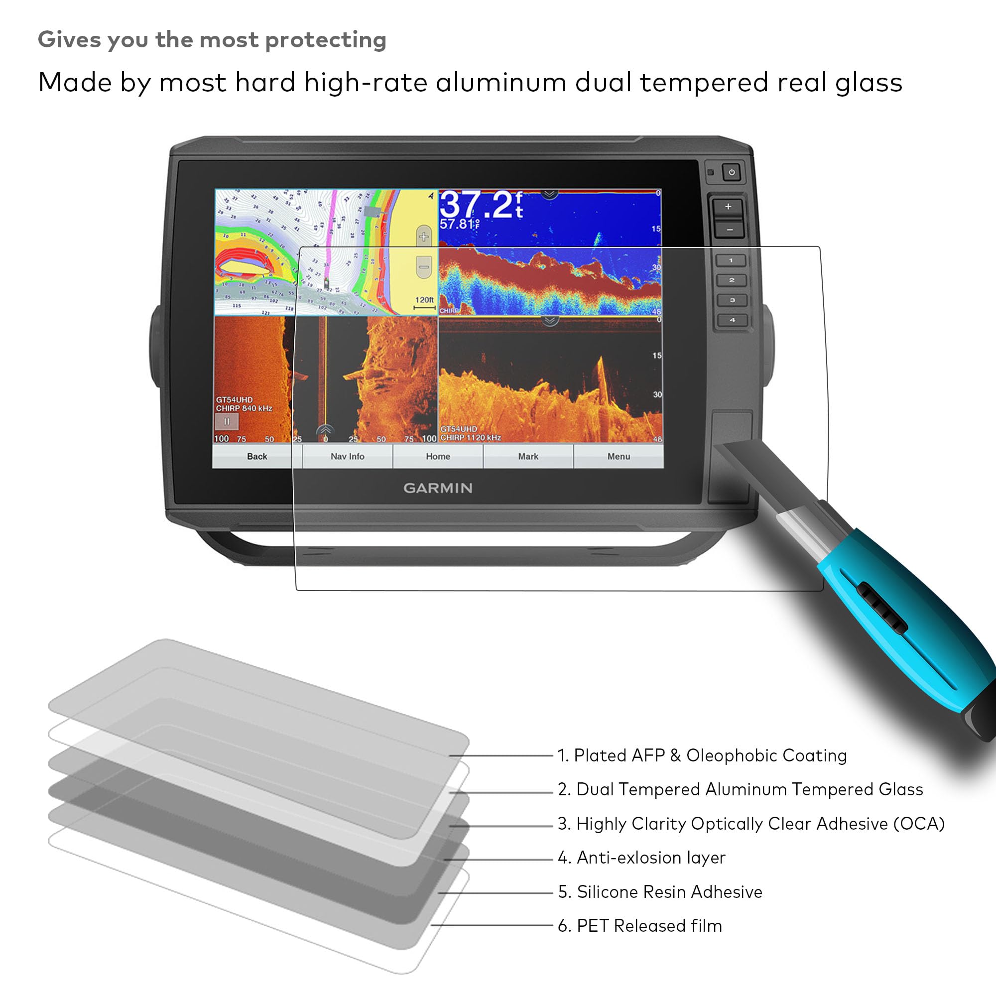 Innosure [2 Pack] For Garmin Echomap Ultra 102Sv 106Sv Tempered Glass Screen Protector 10 Inch Fishfinder Touchscreen Accessorie