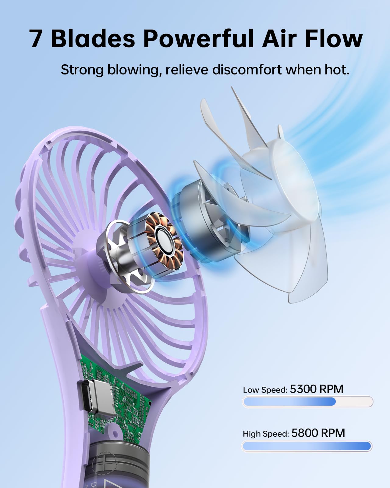 Tripole Handheld Fan Mini Personal Fan, Portable Battery Operated Fan Usb Rechargeable Small Fan For Travel Outdoor Events Weddi