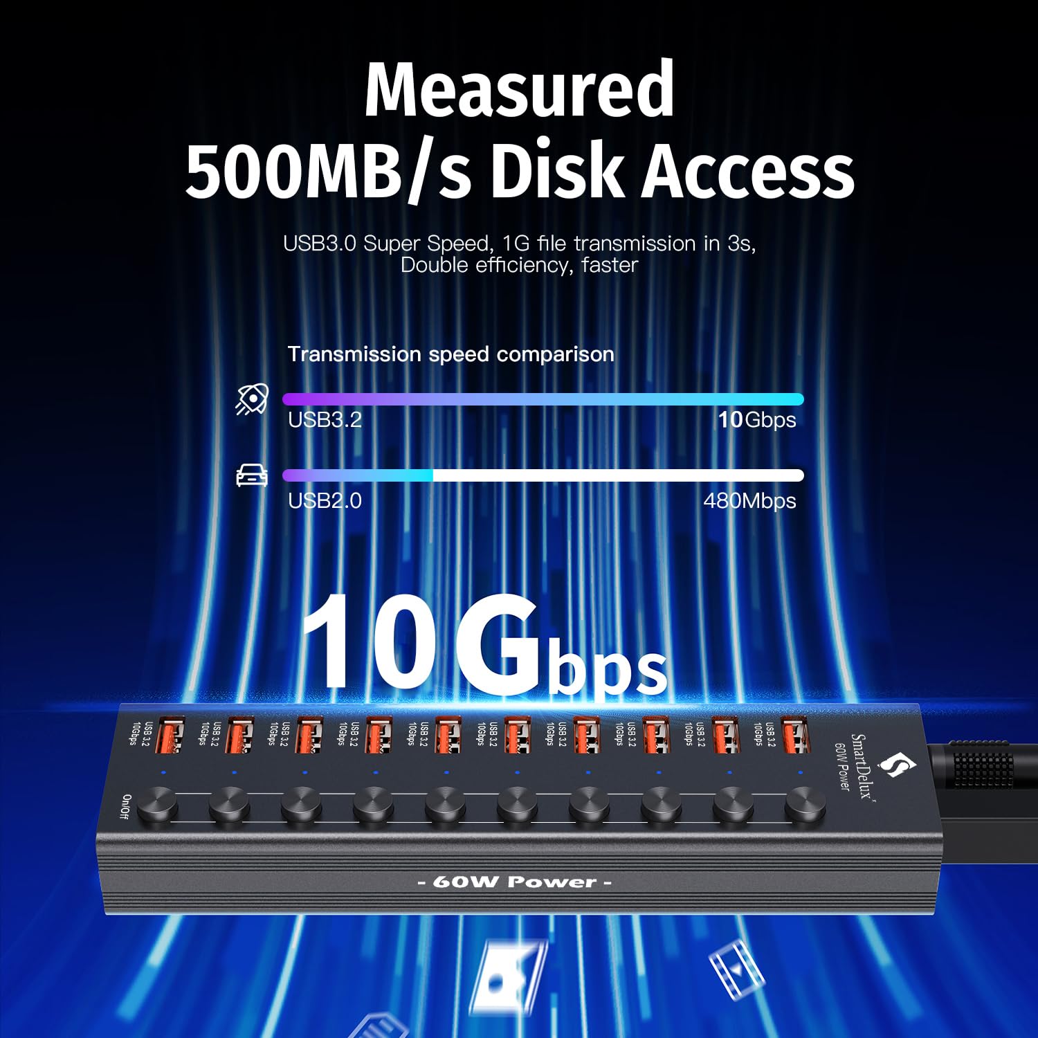 Powered Usb 3.2 To Type A, Type C Hub, Smartdelux 10Gbps 10 Port Adapter, Individual Led Switches End High Speed Data Transfer,