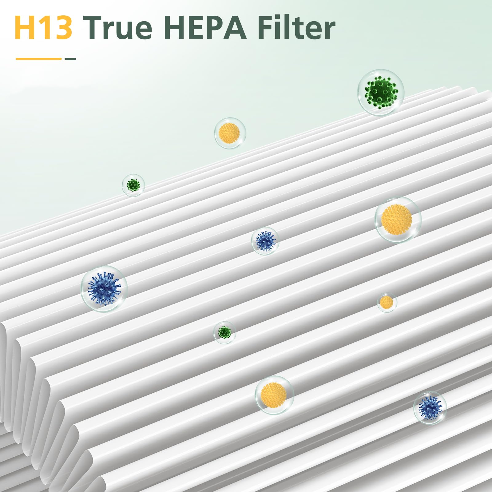 Air Pro Peco Hepa Filt Ers Replacement Compatible With Moleku Le Tri Power Air Pro Air Puri Fier, 3 In 1 High Efficiency True He