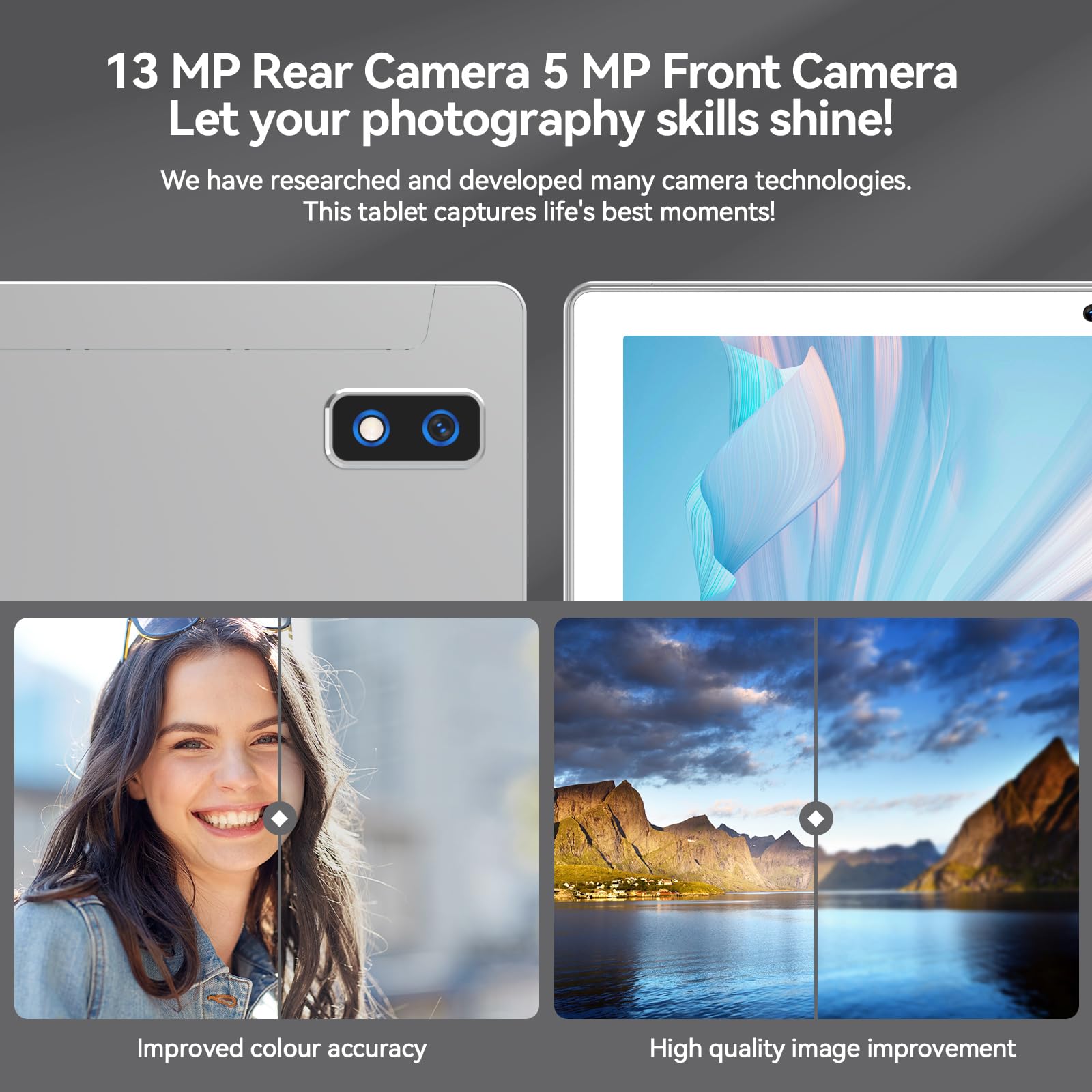 Newest 2024 Android 13 Tablet 10.1 Inch, Dual 4G Cellular Tablets With 64Gb Rom+512Gb Expandable, 3 In 1 Tablet With Keyboard Mo