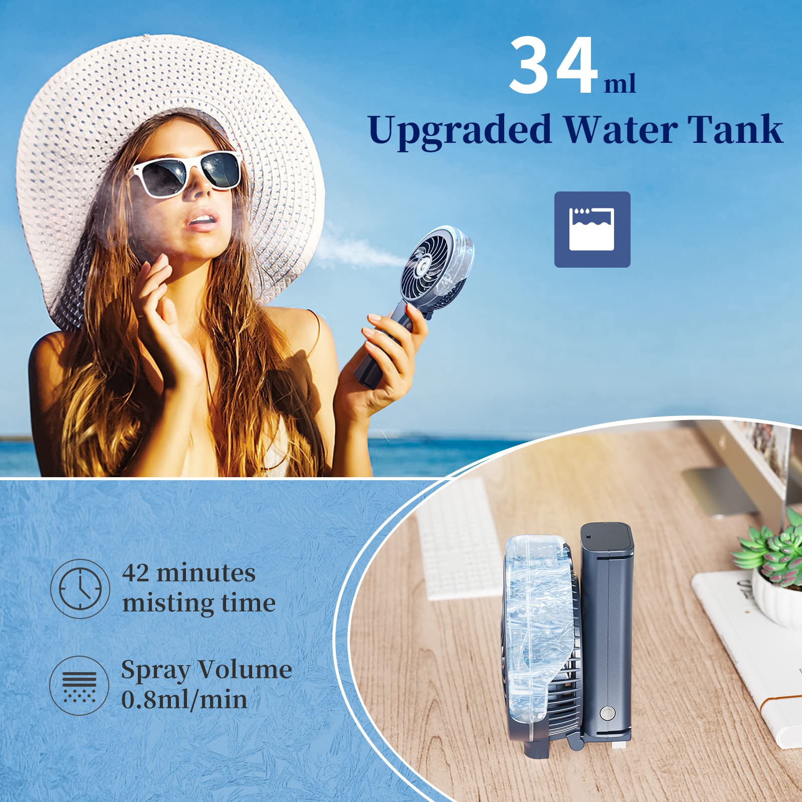 Handfan 2023 Upgraded Portable Misting Fan, 34Ml Handheld Personal Mister Fan Rechargeable, Battery Operated Spray Water Mist Fa