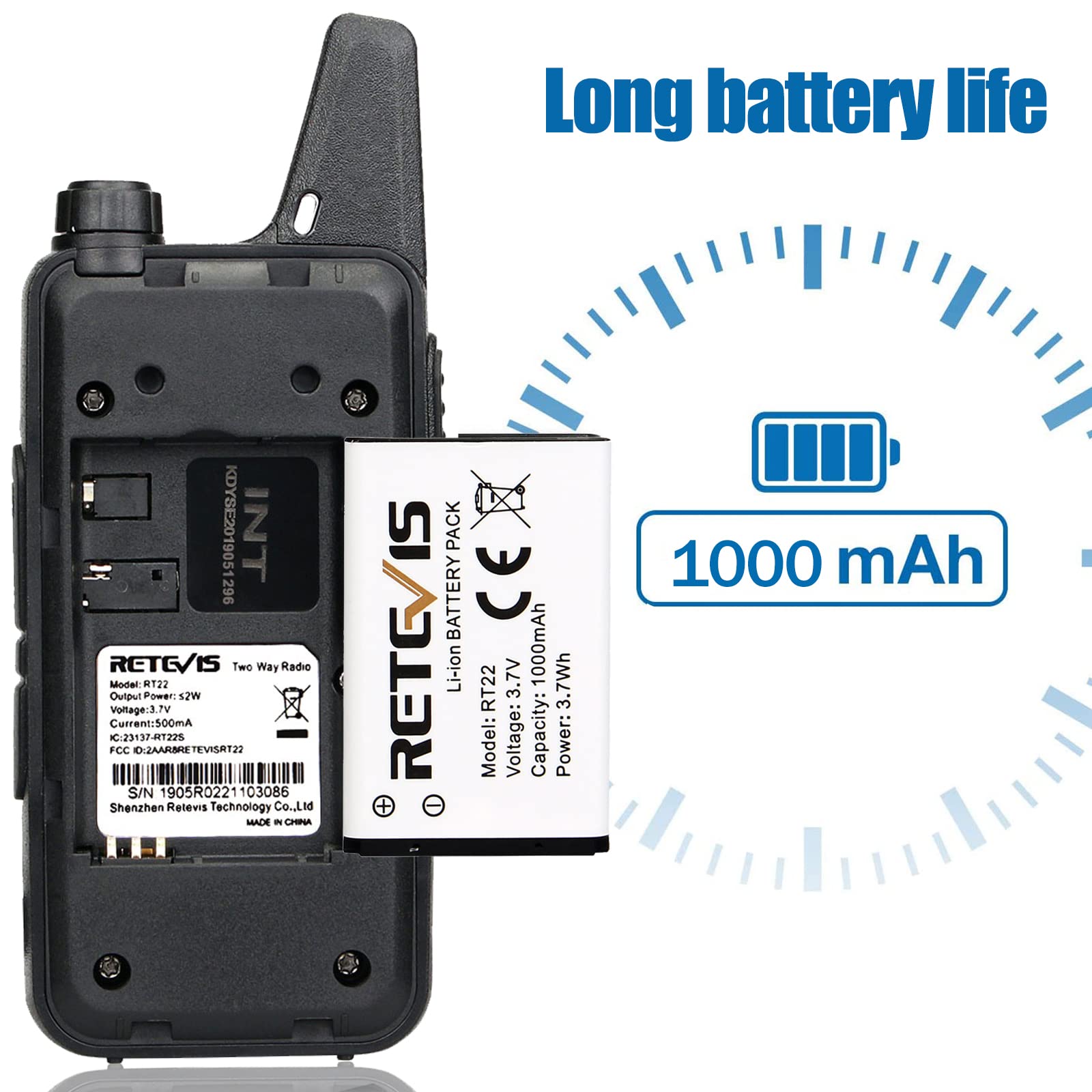 Retevis RT22 Mini Walkie Talkies with Earpiece, Rechargeable Two Way Radios, Long Range, Key Lock, VOX, 4 Pack, Black