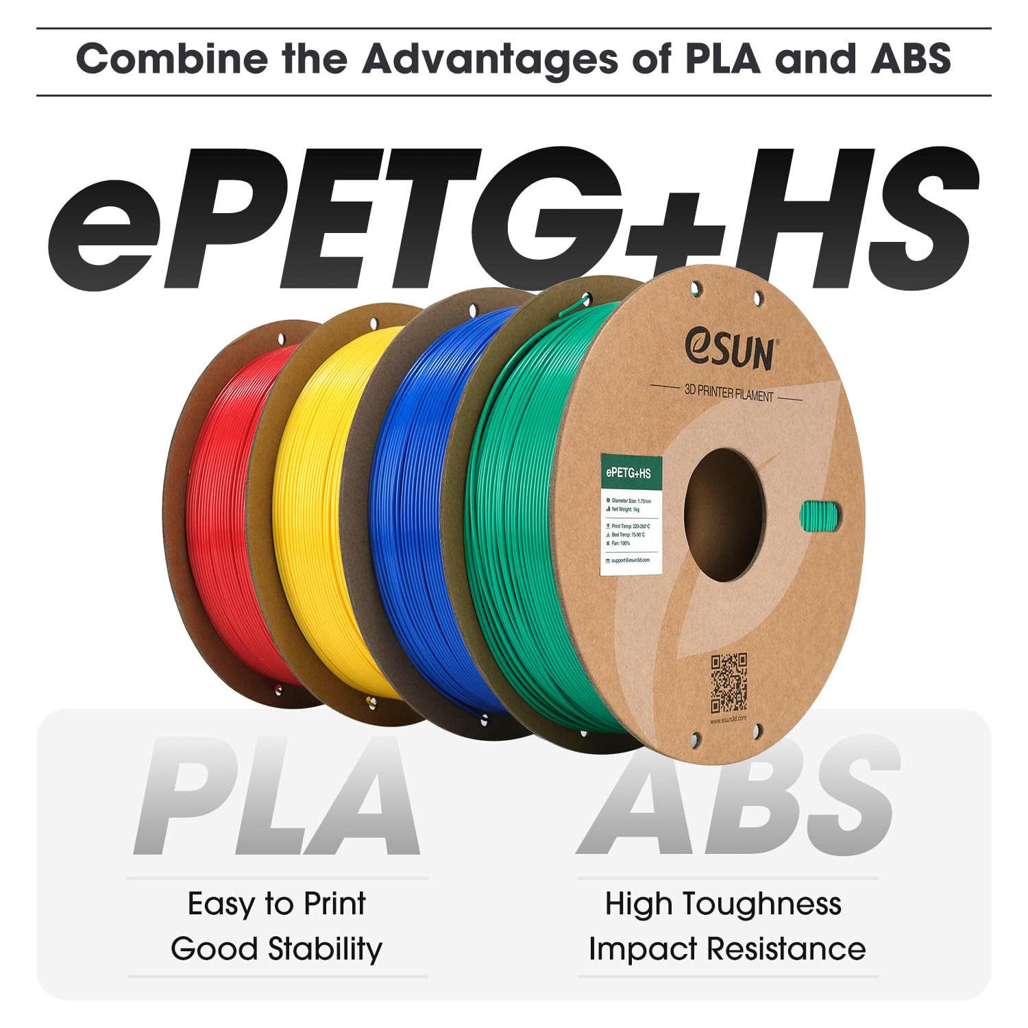 Esun High Speed Upgraded Petg Filament 1.75Mm, High Toughness 3D Printer Filament Speedy Petg For Fast Printing, 1Kg Spool (2.2