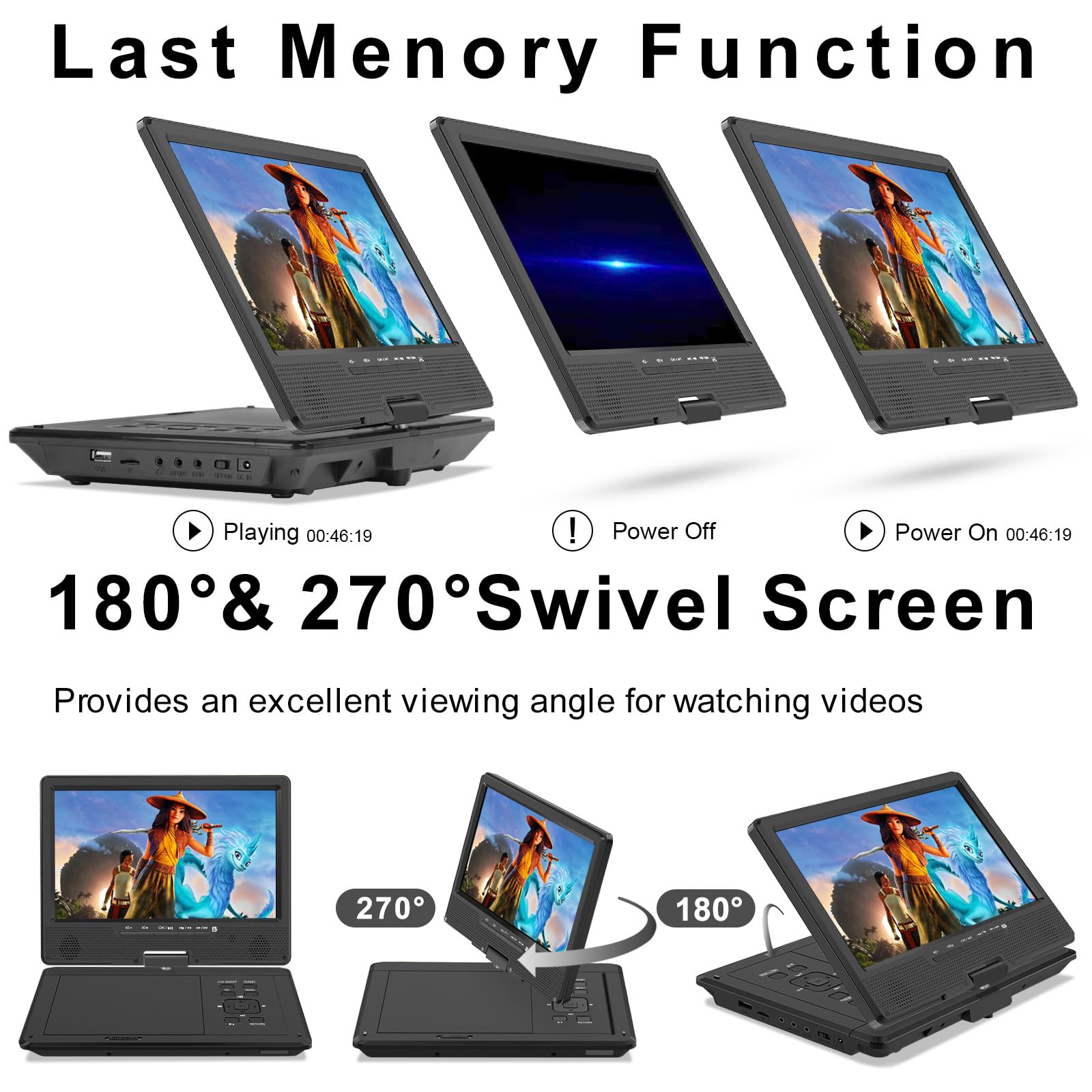 12.5'' Portable Dvd Player, Bluetooth Headrest Video Players With 10.1'' Swivel Screen, 5 Hours Rechargeable Battery, Dvd Player