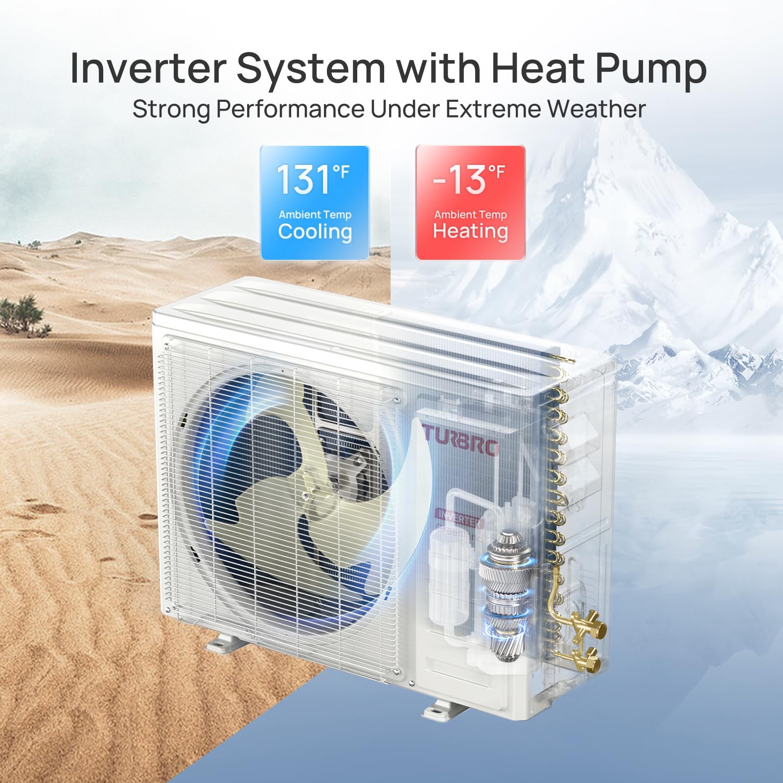 Turbro 24,000 Btu Ductless Mini Split Inverter Ac With Heat Pump, 20 Seer2, 230V, Wifi Enabled, Cools Up To 1,500 Sq.Ft, Energy