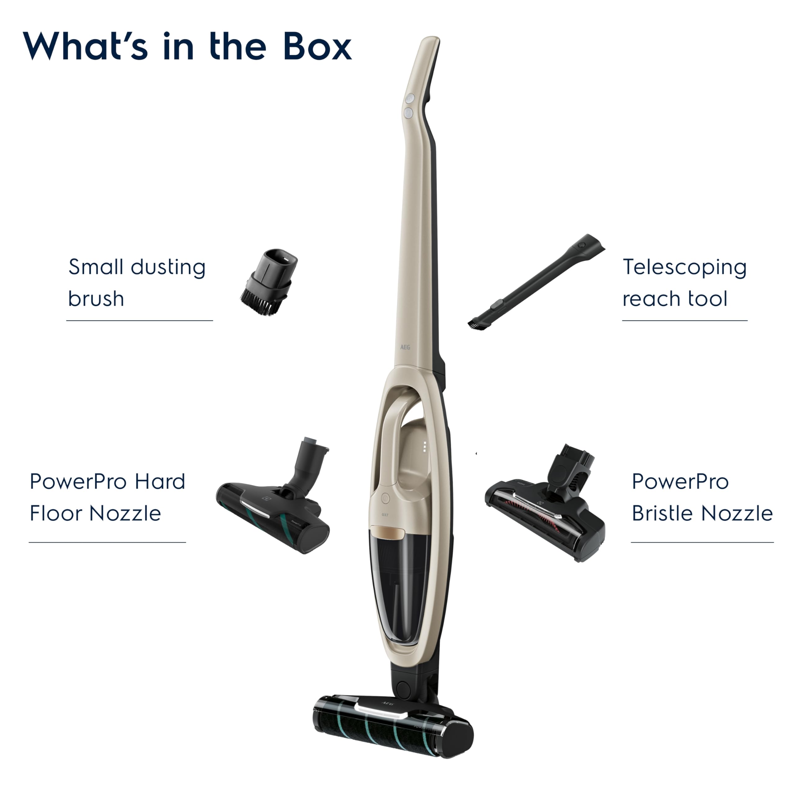 Electrolux Wellq7 Hard Floor Stick Cleaner Lightweight Cordless Vacuum With 5 Step Filtration System, Powerpro Roller, Led Nozzl