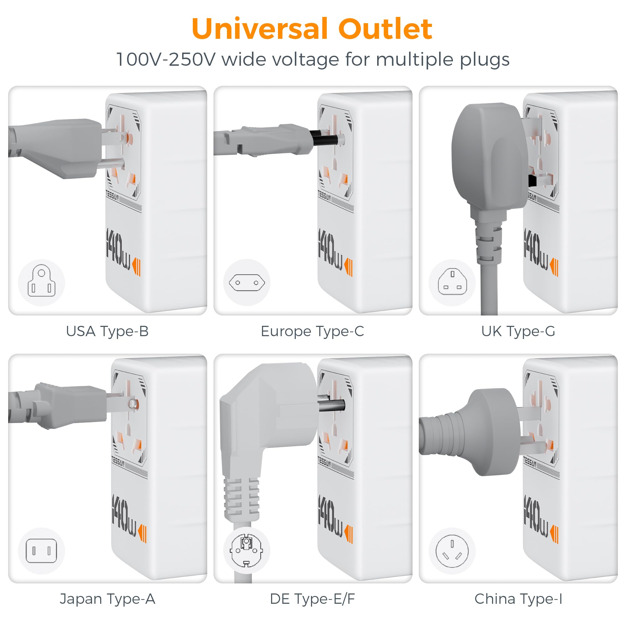 140W Gan Universal Travel Adapter, Tessan International Plug Adaptor With 1 Usb A And 3 Usb C Charging Ports, Worldwide Power Ou