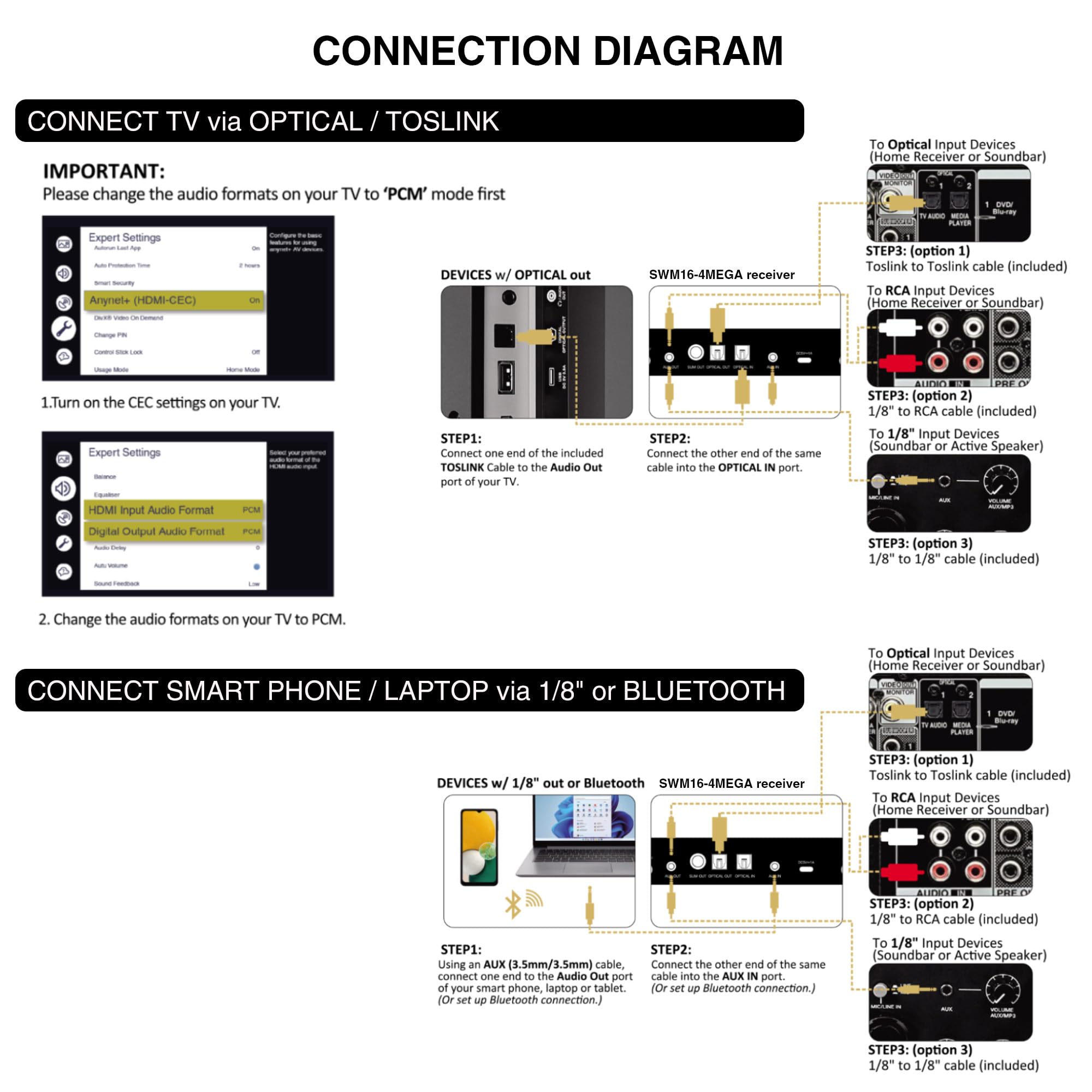 Sound Town 200 Channels Wireless Microphone Karaoke Mixer System, With 4 Metal Handheld Microphones, Optical (Toslink), Aux, For