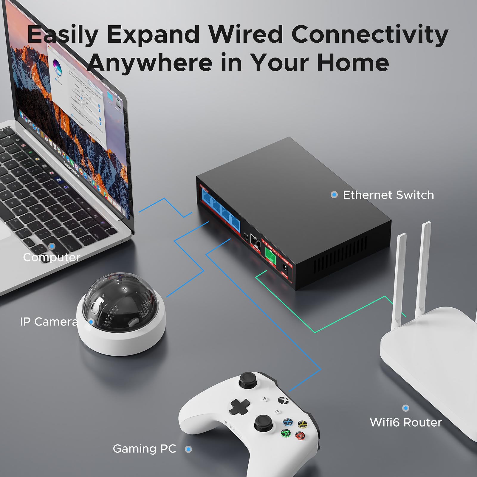 Ienron 6 Port 2.5G Unmanaged Ethernet Switch, 4X2.5G Base T Ports, 2X10G Sfp+ Switch, 60Gbps Bandwidth, One Key Vlan| Plug & Pla