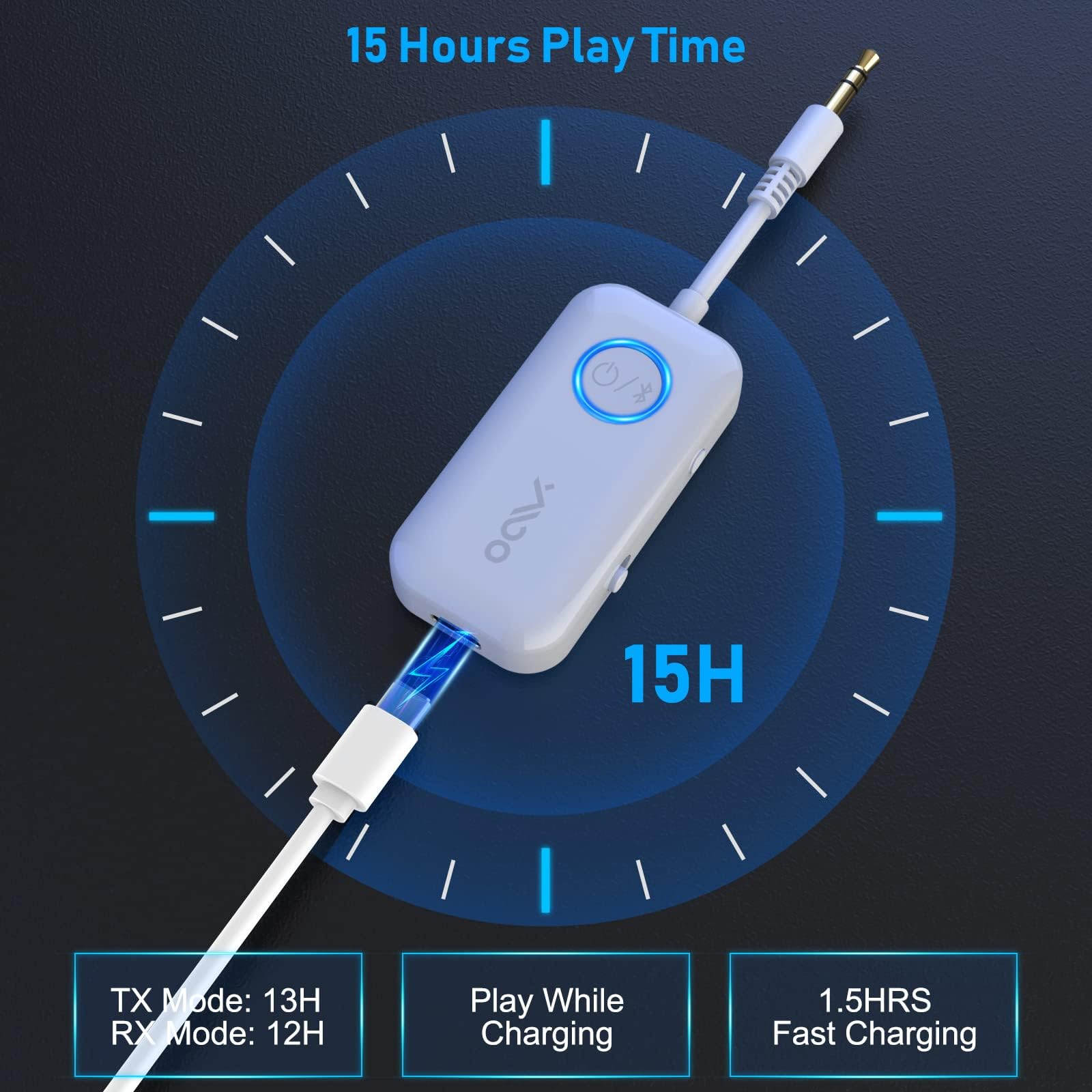 Ymoo Bluetooth 5.3 Transmitter Receiver For Tv/Airplane To 2 Headphones, Wireless Audio Adapter With Aptx/Aptx Hd Low Latency (