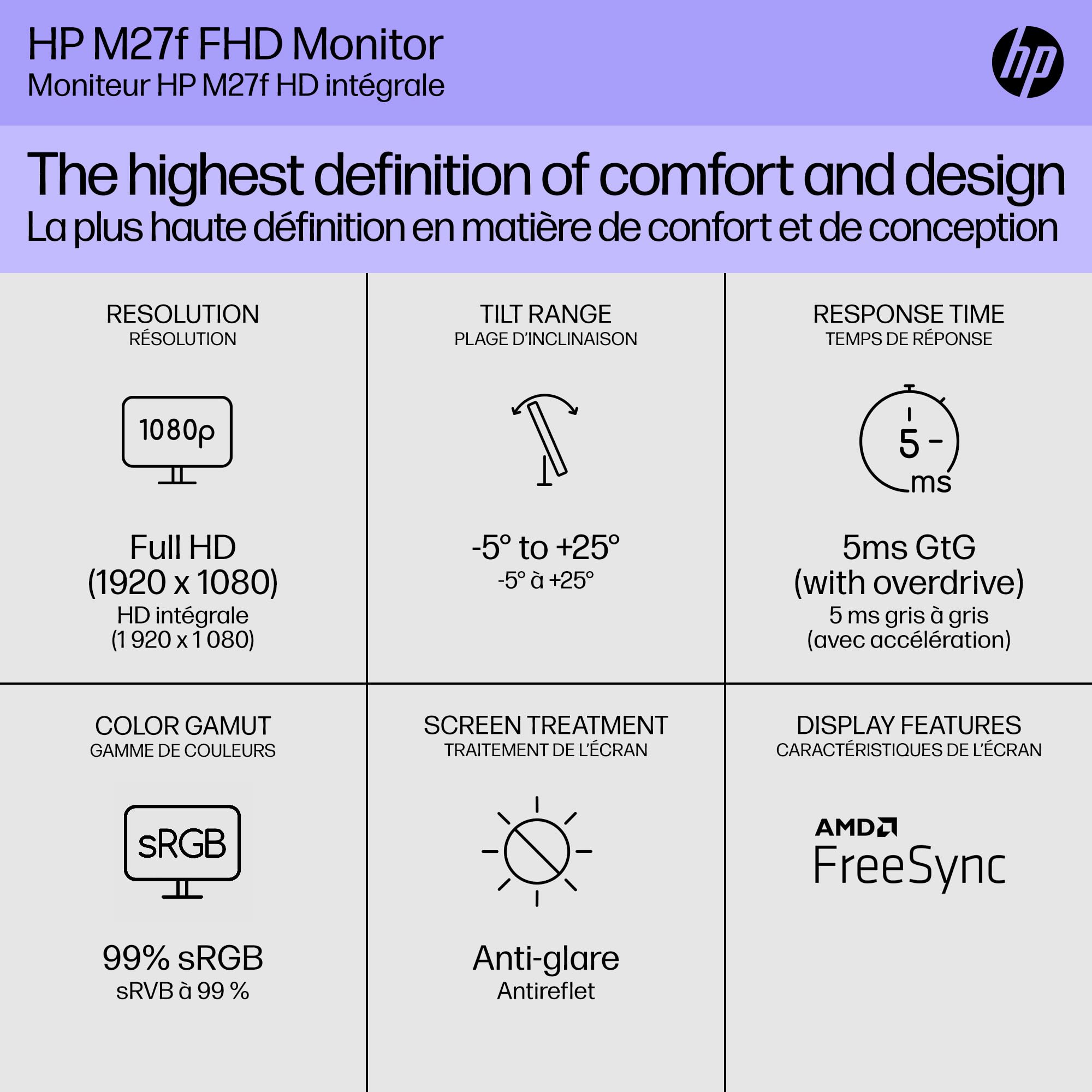 Hp 27 Inch M27F Fhd Monitor
