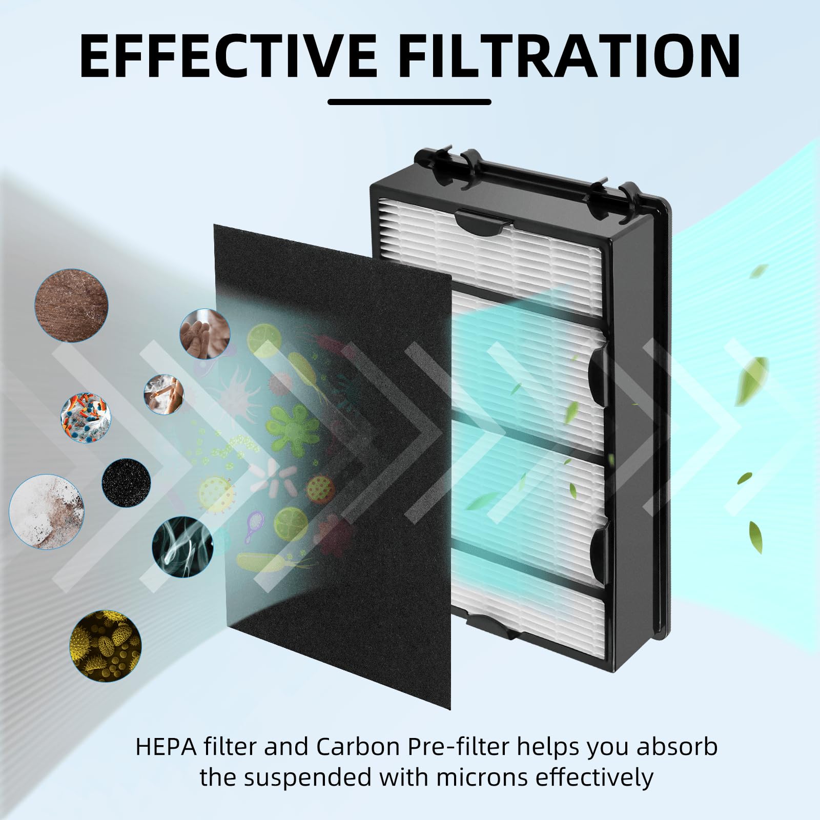 Hapf600 Hepa Filter Replacement For Holmes Air Purifier Filter B   Compatible With Hapf8650 Hap615 Hap625 Hap650 Hapf600D U2 (3