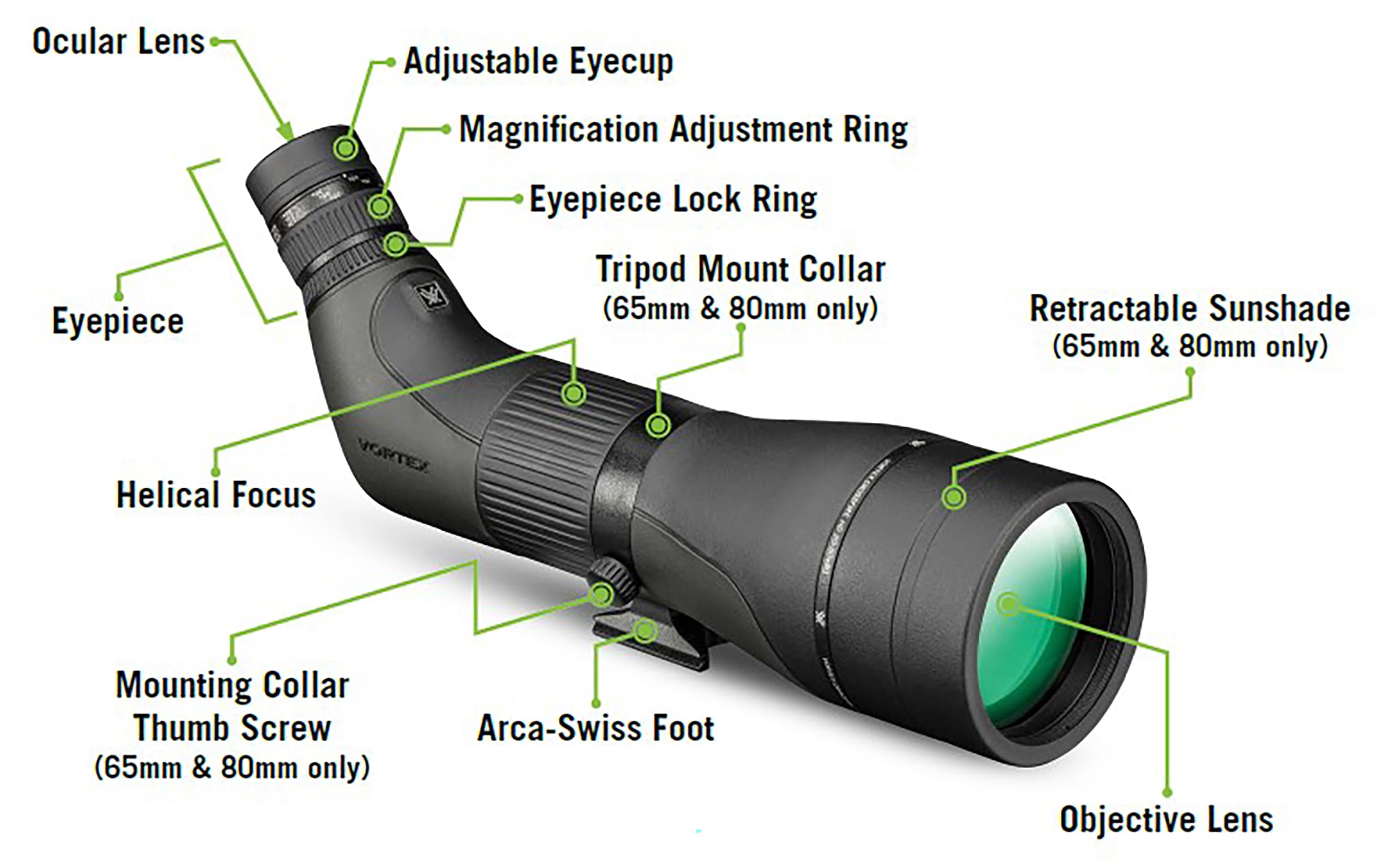 Vortex Optics Crossfire Hd Spotting Scopes (20-60X80 Straight)