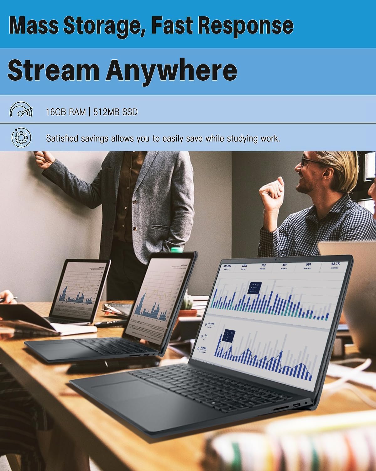 Dell Inspiron 15 3520 Laptop Computer, 15.6'' 120Hz Ips Fhd, 16Gb Ram, 512Gb Ssd, Intel I3 1215U Up To 4.40 Ghz, Students And Bu