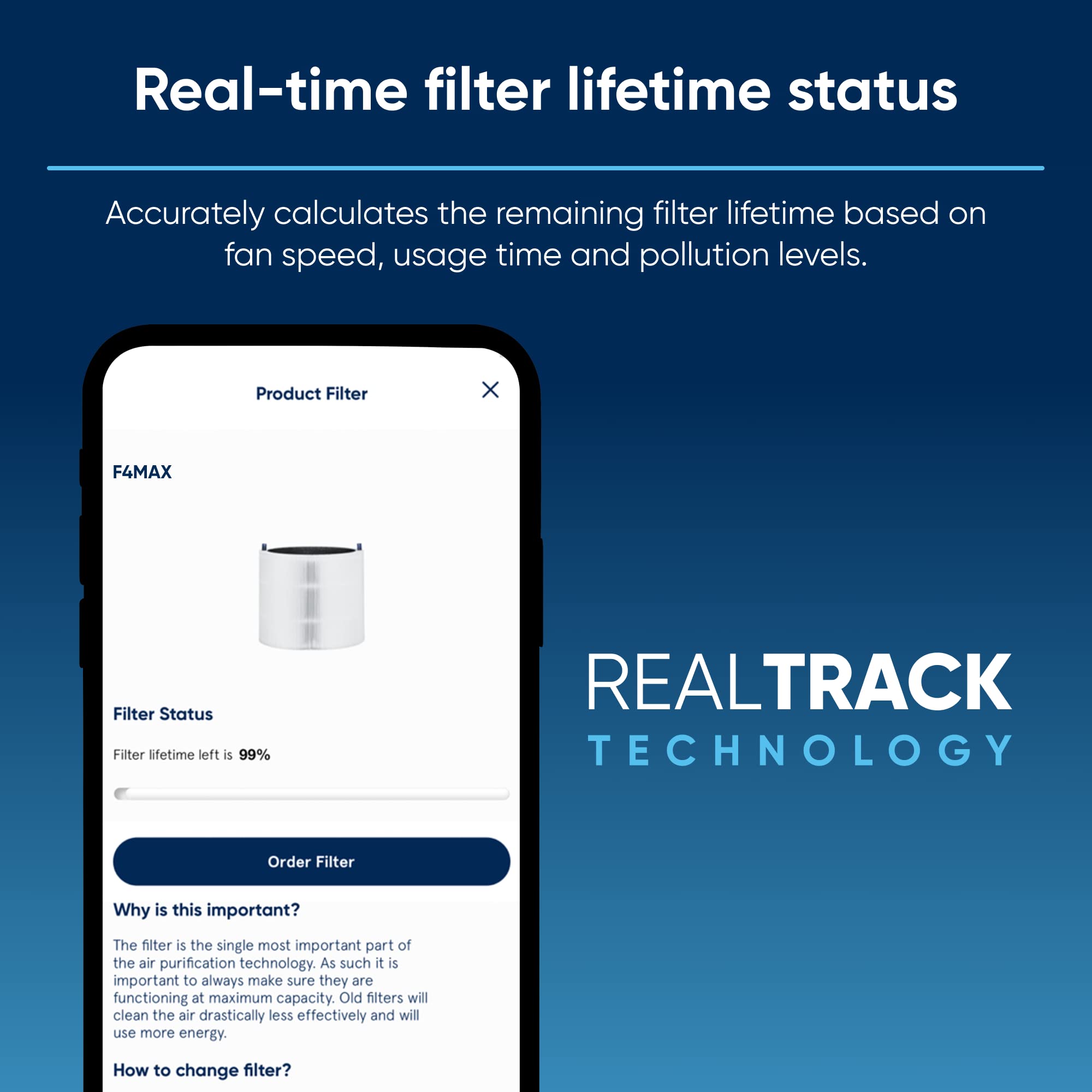 Blueair Blue Pure 411I Max And 411A Max Genuine Replacement Filter, Blue Pure F4Max, Fits Blue Pure 411I Max And 411A Max Air Pu