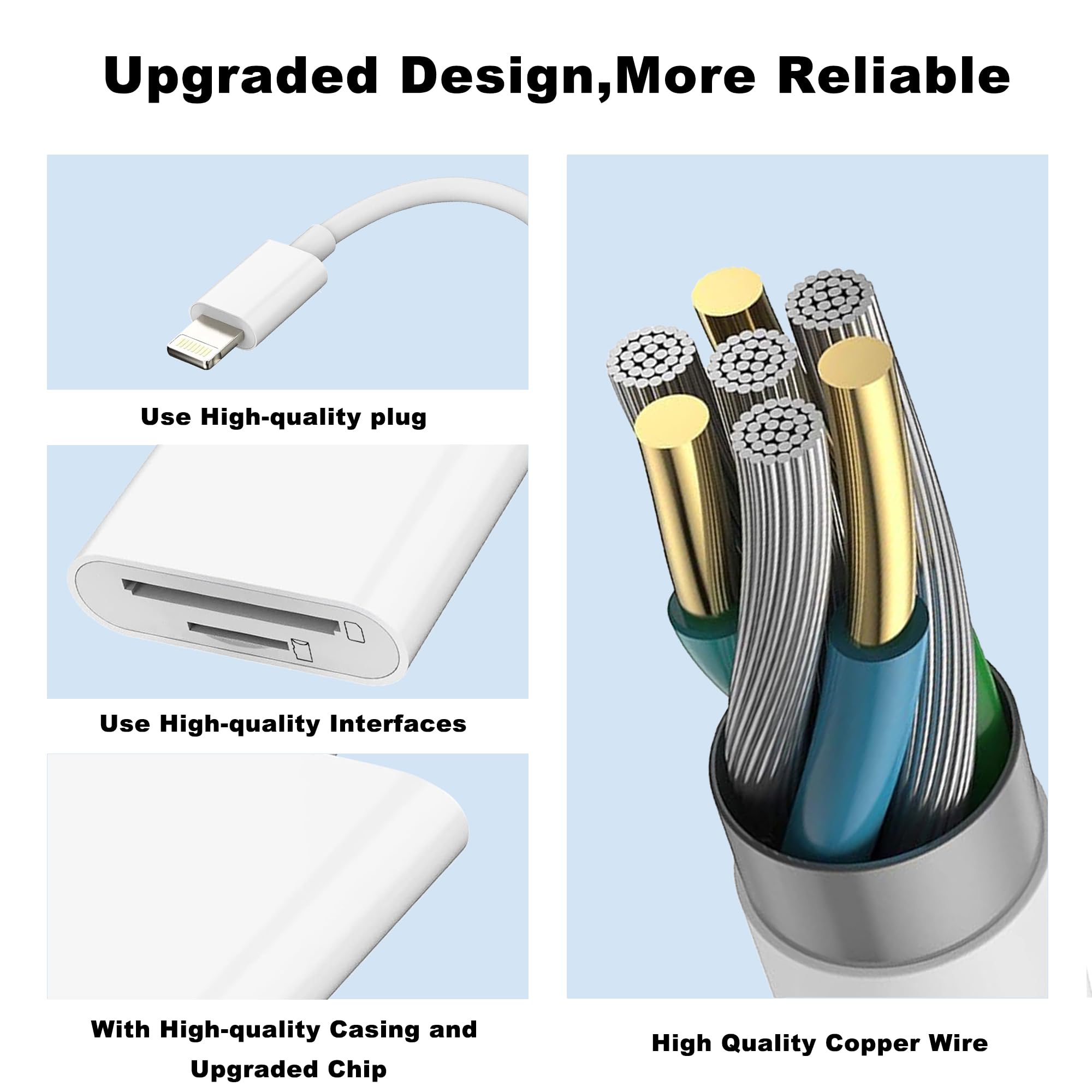 Lightning To Sd Card Reader For Iphone Camera, [Apple Mfi Certified] Dual Card Slot Memory Card Readers Supports Sd And Tf Card, Plug And Play Sd Card Adapter Compatible With Iphone