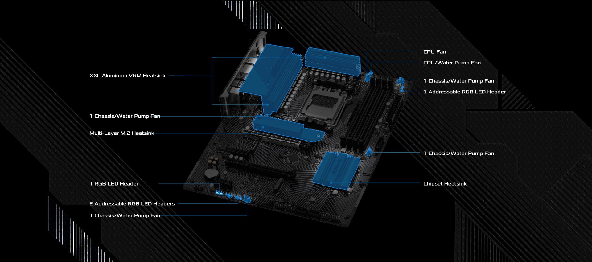 Asrock B650 Pg Lightning Atx Motherboard: Amd Am5 Ryzen 9000/8000/7000, Ddr5 7200+ Oc, Pcie 5.0 M.2, Usb 3.2 Gen2X2 Type-C, 2.5G