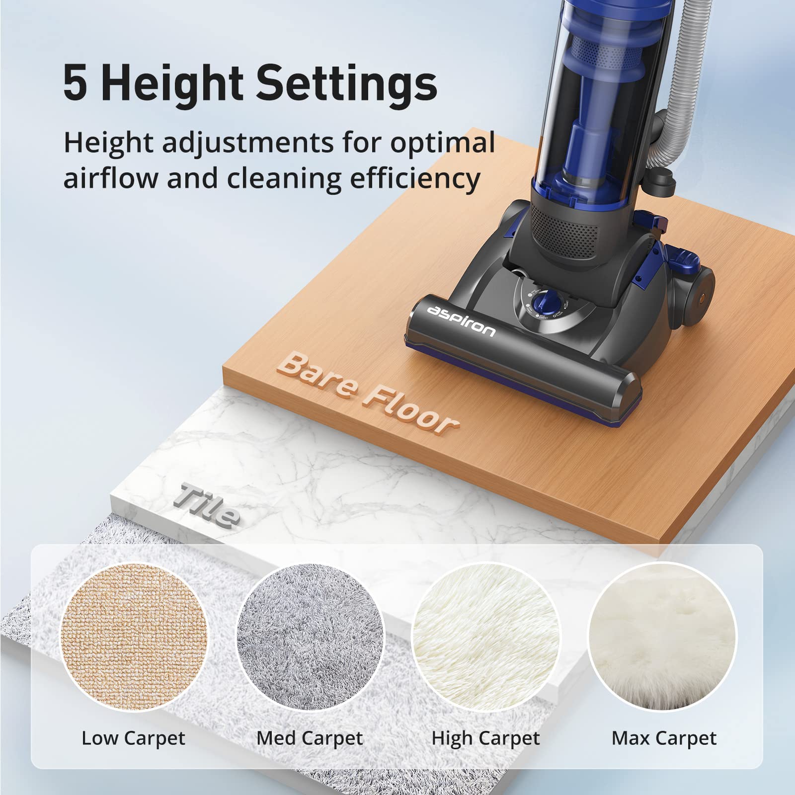 Upright Vacuum Cleaner, Aspiron 1200W 25Kpa 5 Mode Bagless Vacuum Cleaner With Crevice Tool & Extension Wand,3L Dust Cup With He