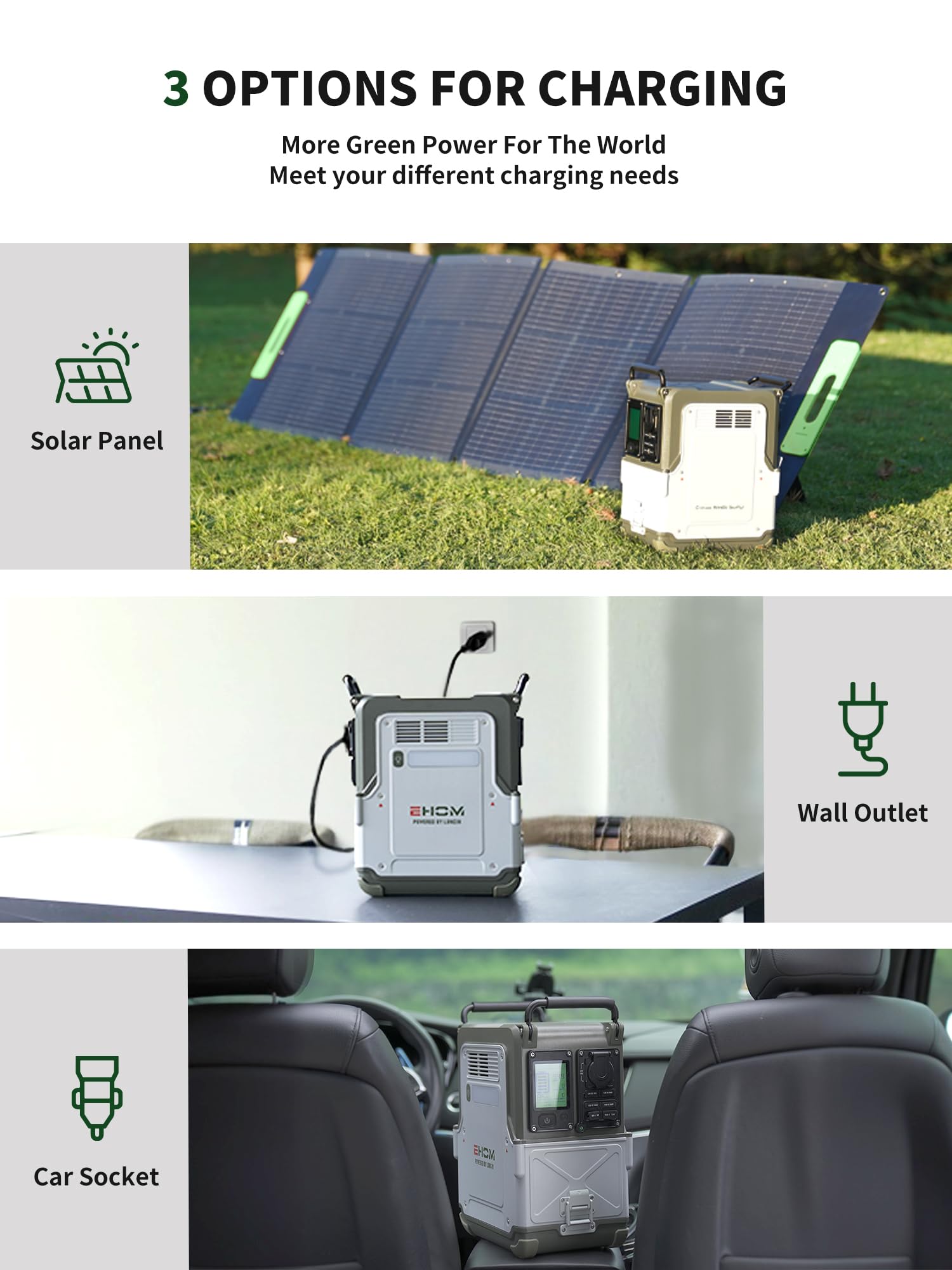 Ehom Portable Power Station, Ep600 2 512Wh Lifepo4 Eve Battery Solar Generator Home Backup 120V Ac/5521/Usb/Car/Wireless, 600W (
