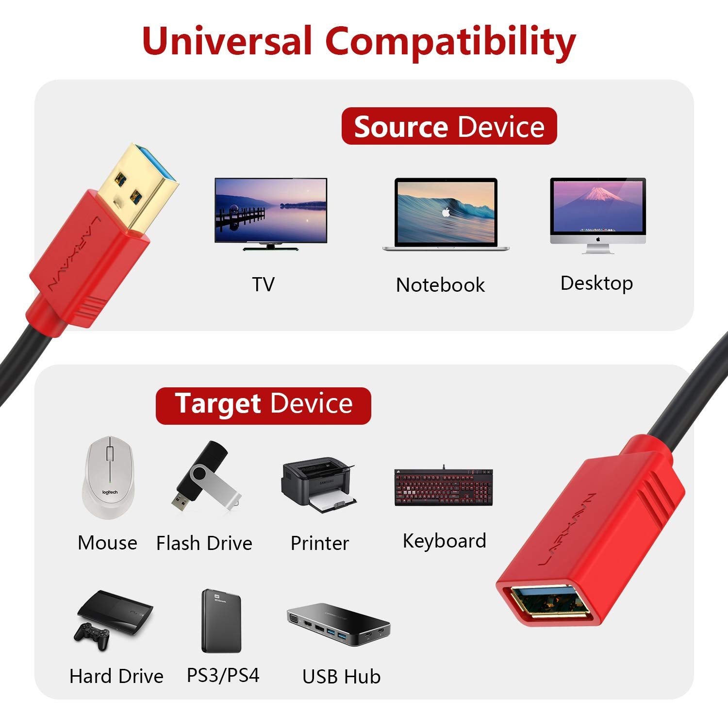 Larxavn Usb Extension Cable 25 Ft, Usb 3.0 Extension Cable Usb Extension Cord Long Usb Extension Cable For Printer, Webcam, Game