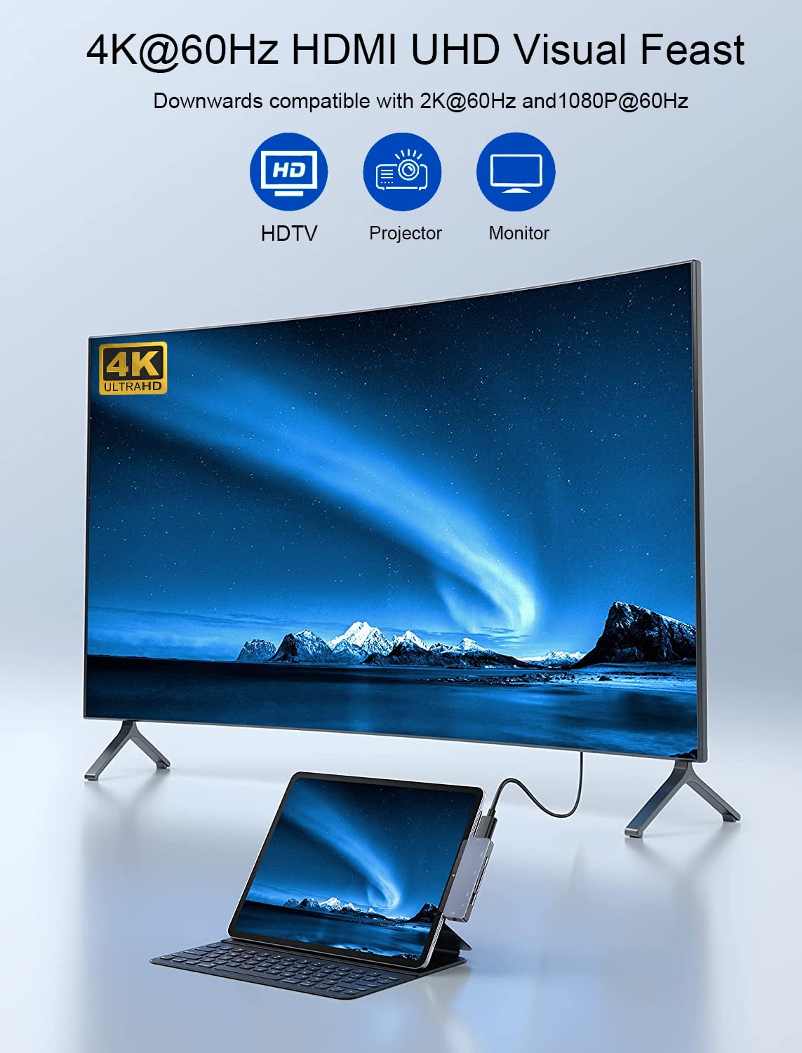 Ipad Pro Usb C Hub Adapter For Ipad Pro 2024 M4 M2 M1,7-In-1 Hub With 4K@60Hz Hdmi,3.5Mm Jack,Usb3.0,Pd 60W,Sd/Tf Card Slot,Ipad