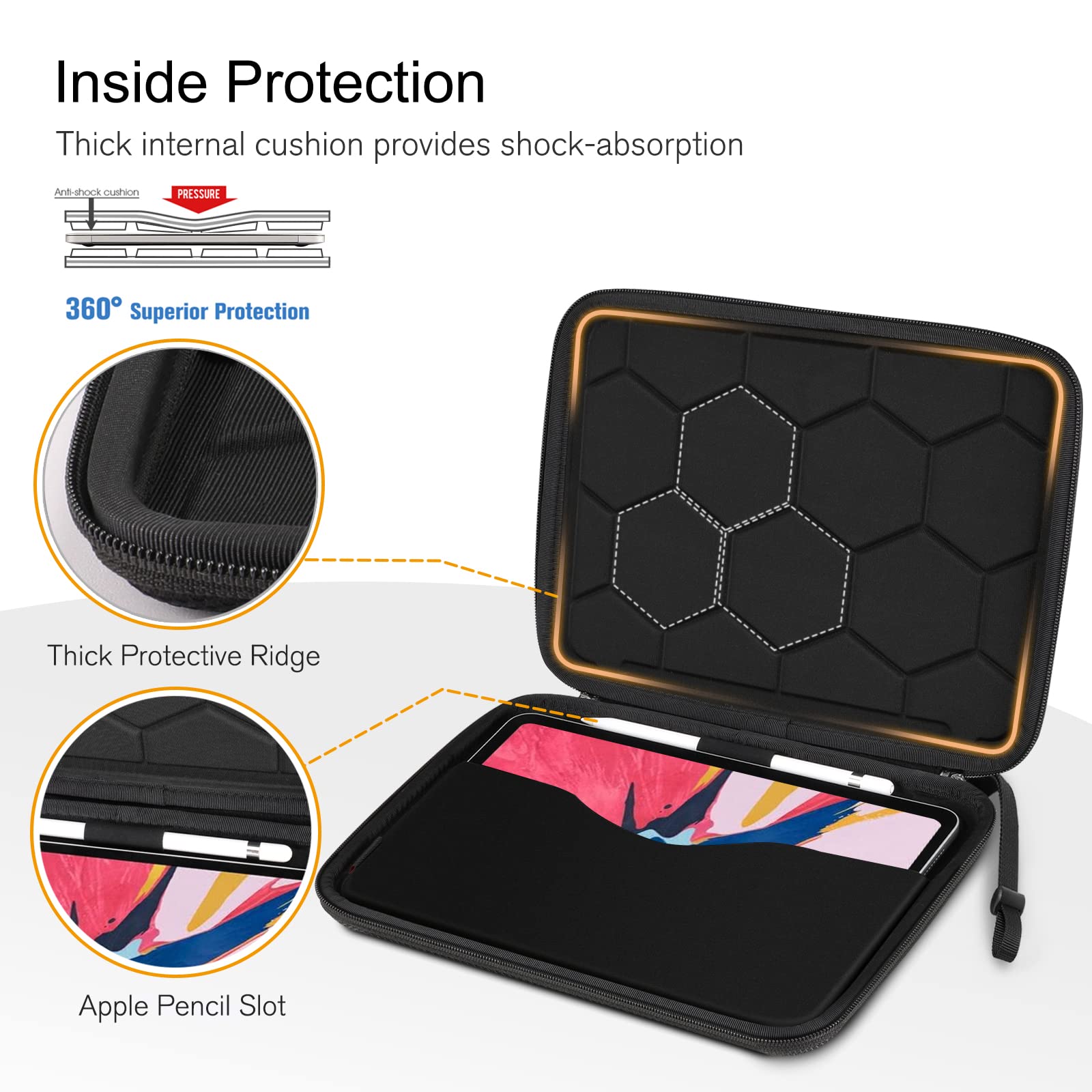 Finpac Hard Tablet Sleeve Case For 11 Inch Ipad Air M2 2024, Ipad Pro M4 2024, Ipad Pro 4Th/3Rd,10.9 Inch Ipad Air 5/4, Tablet Carrying Sleeve For 10.9 Ipad 10Th, 10.2 Ipad 9/8/7, Surface Go (Black)