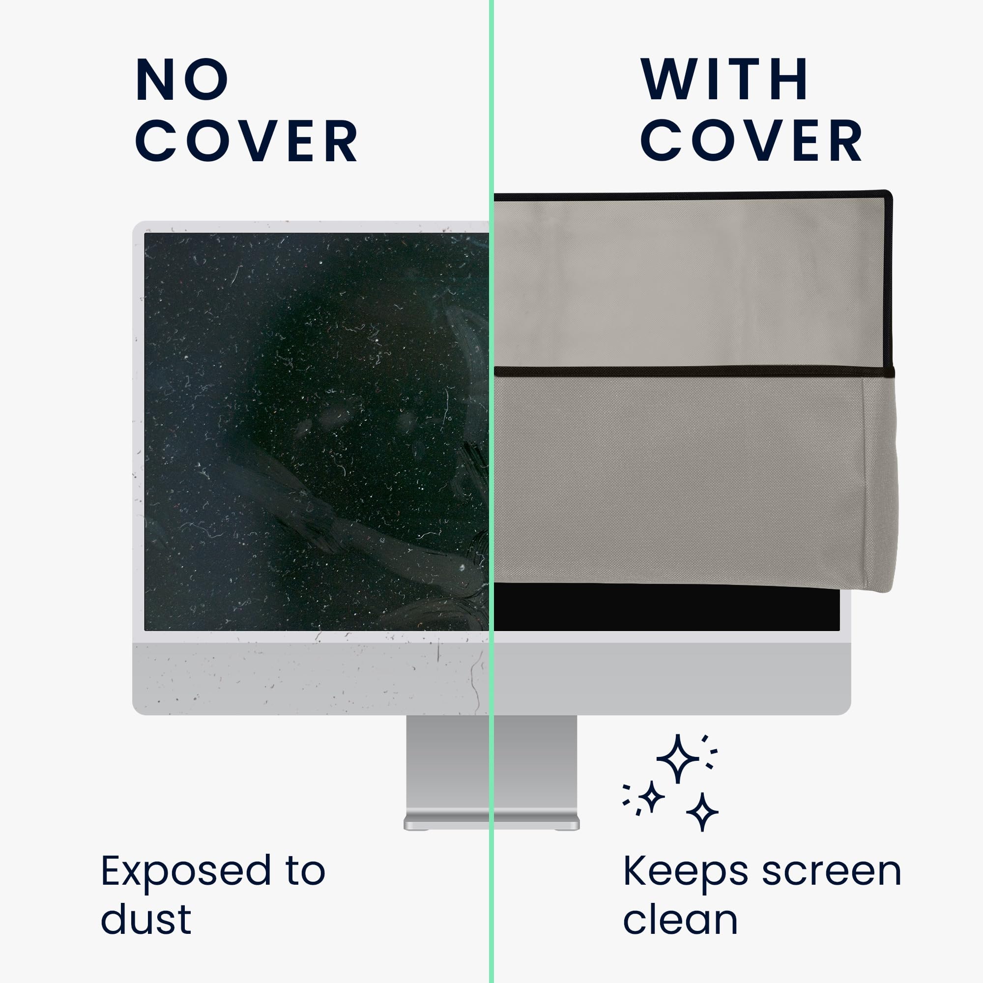 Kwmobile Dust Cover For 24 26'' Monitor   Linen Monitor Display Protector   Protect Your Computer Screen   Light Grey