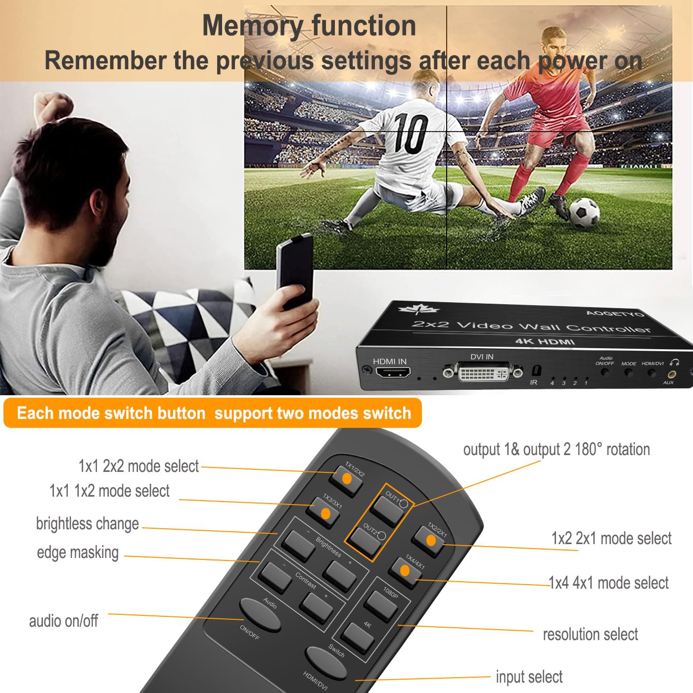 Video Wall Controller,Hdmi & Dvi 4K Input Makes 4 Tv Screens Into 1 Wall Display, 180 Rotate, Extra Audio, Ir Remote &Rs232+Butt