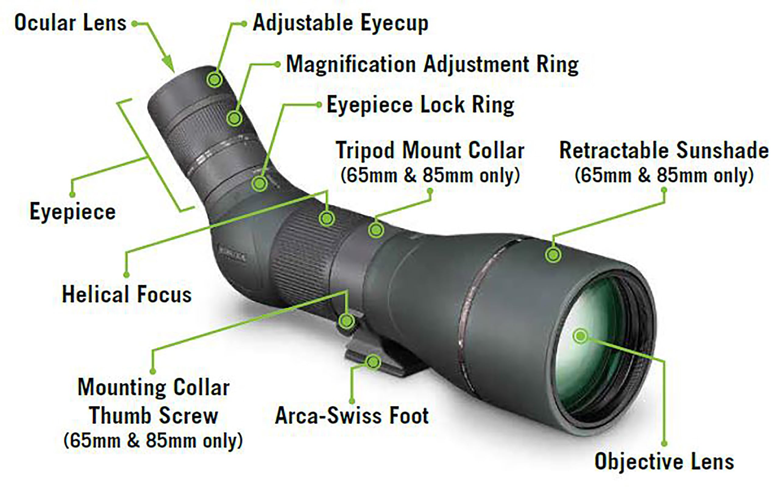Vortex Razor HD Spotting Scope - Thumbnail 5