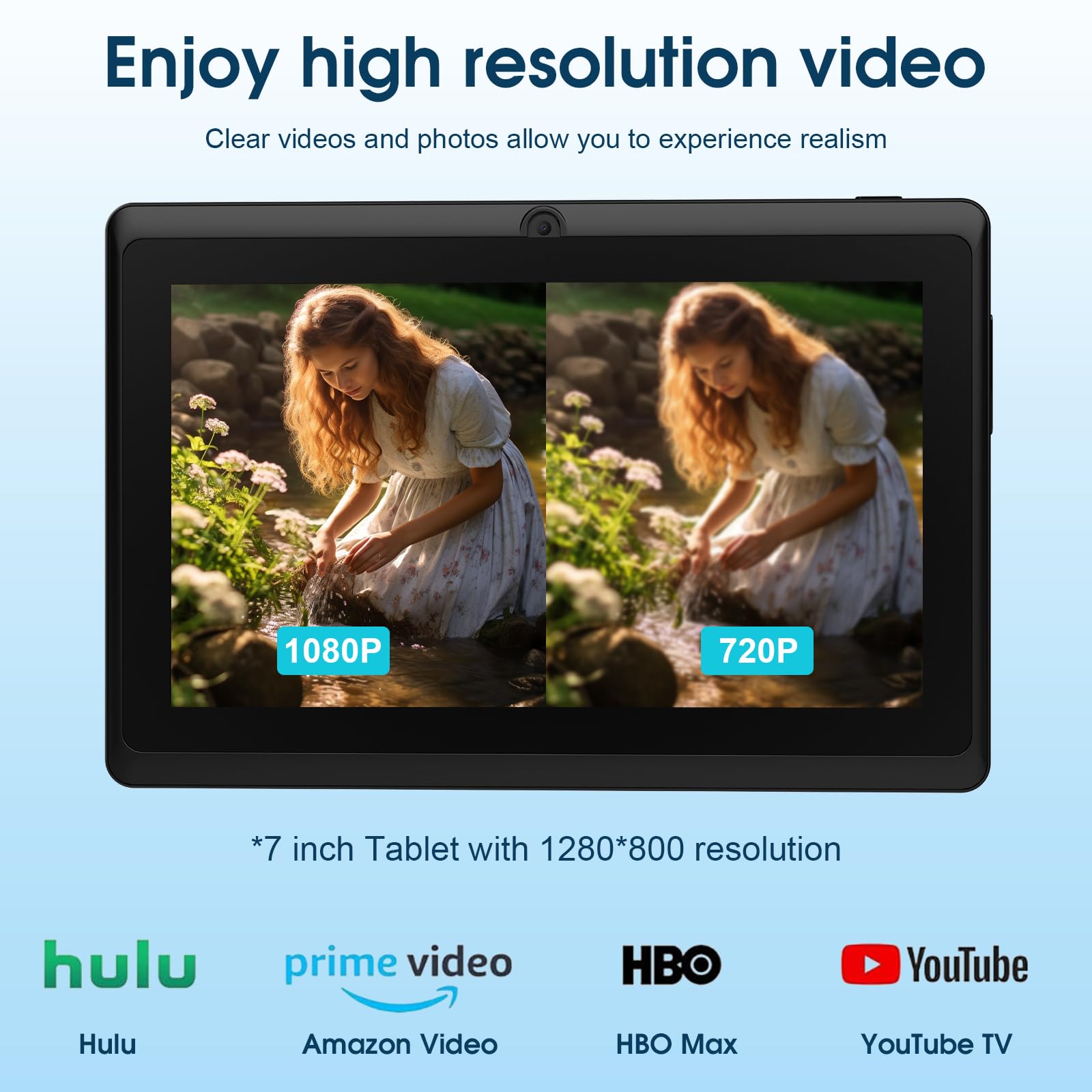 Byandby Newest Tablets Android 12, 7 Inch Tablets, 4Gb+32Gb/1Tb Expand, 2.4G+5G+Wi Fi 6, Dual Camera, 3000 Mah, Bt, Gms, Games,