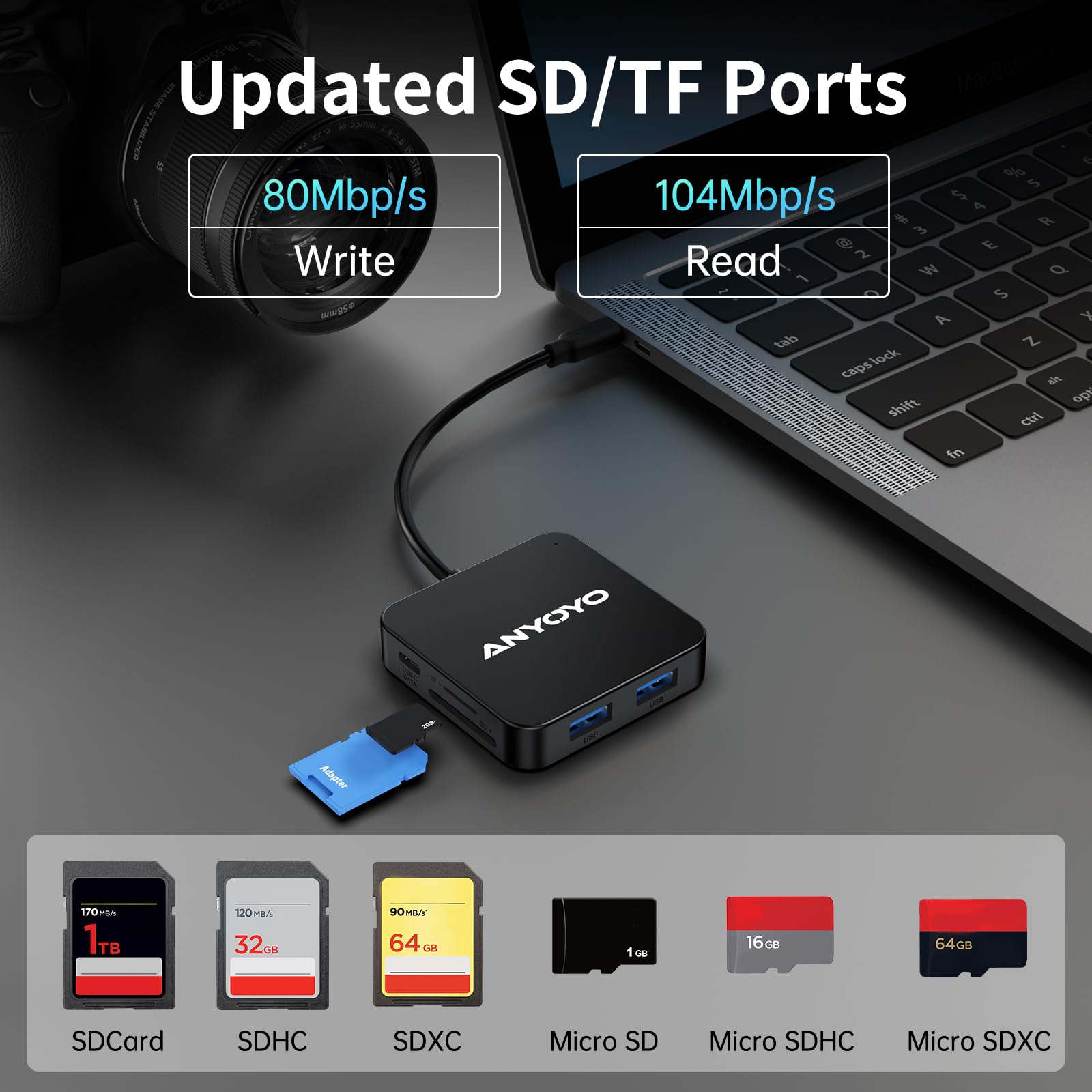 Usb C Hub, 7 In 1 Usb C Adapter With 4K 30Hz Hdmi, 100W Pd, Sd/Tf Card Reader, 2 Usb A 3.0, 1 Usb C For Macbook Pro/Air, Usb C H