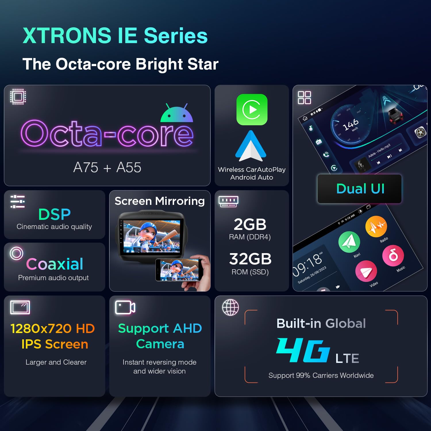 Xtrons Android 13 Car Stereo For Jeep Renegade, 9 Inch Touch Screen Gps Navigation Bluetooth Head Unit Built In Dsp Car Auto Pla