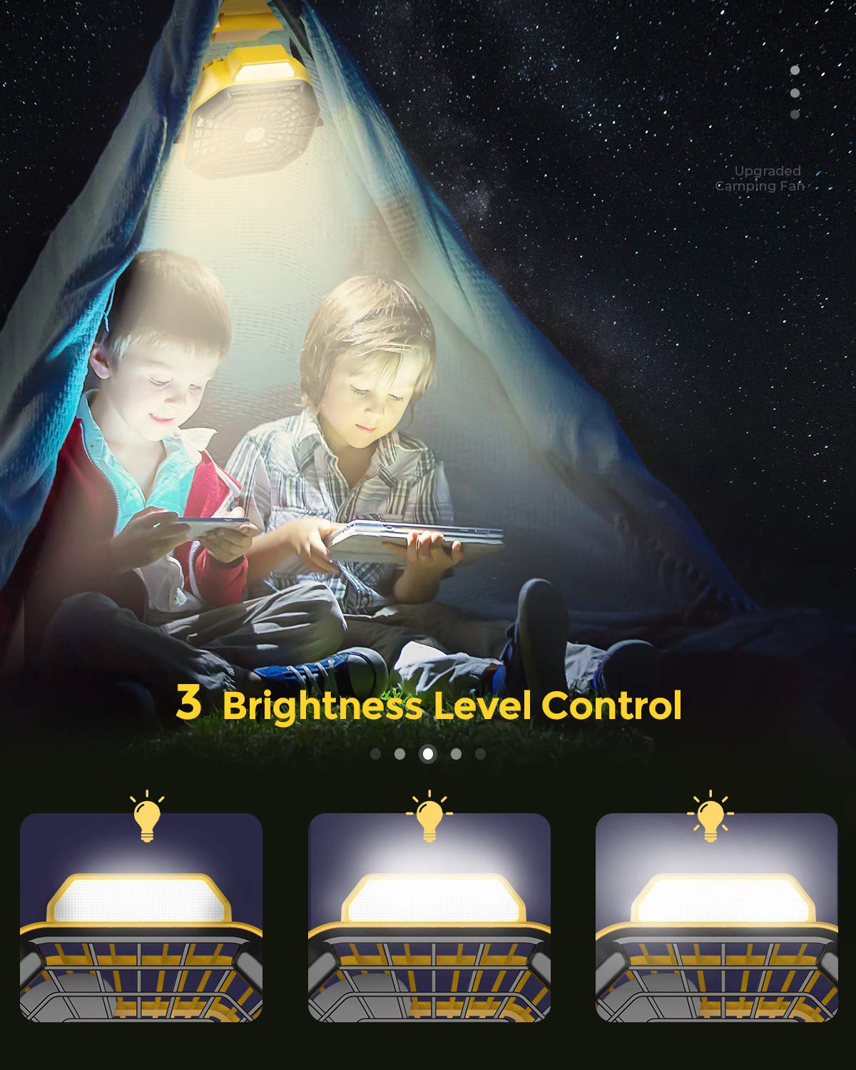 Camping Fan With Led Lantern, 10400 Mah 9 Inch Rechargeable Battery Powered Fan With 270 Head Rotation, Stepless Speed And Quiet