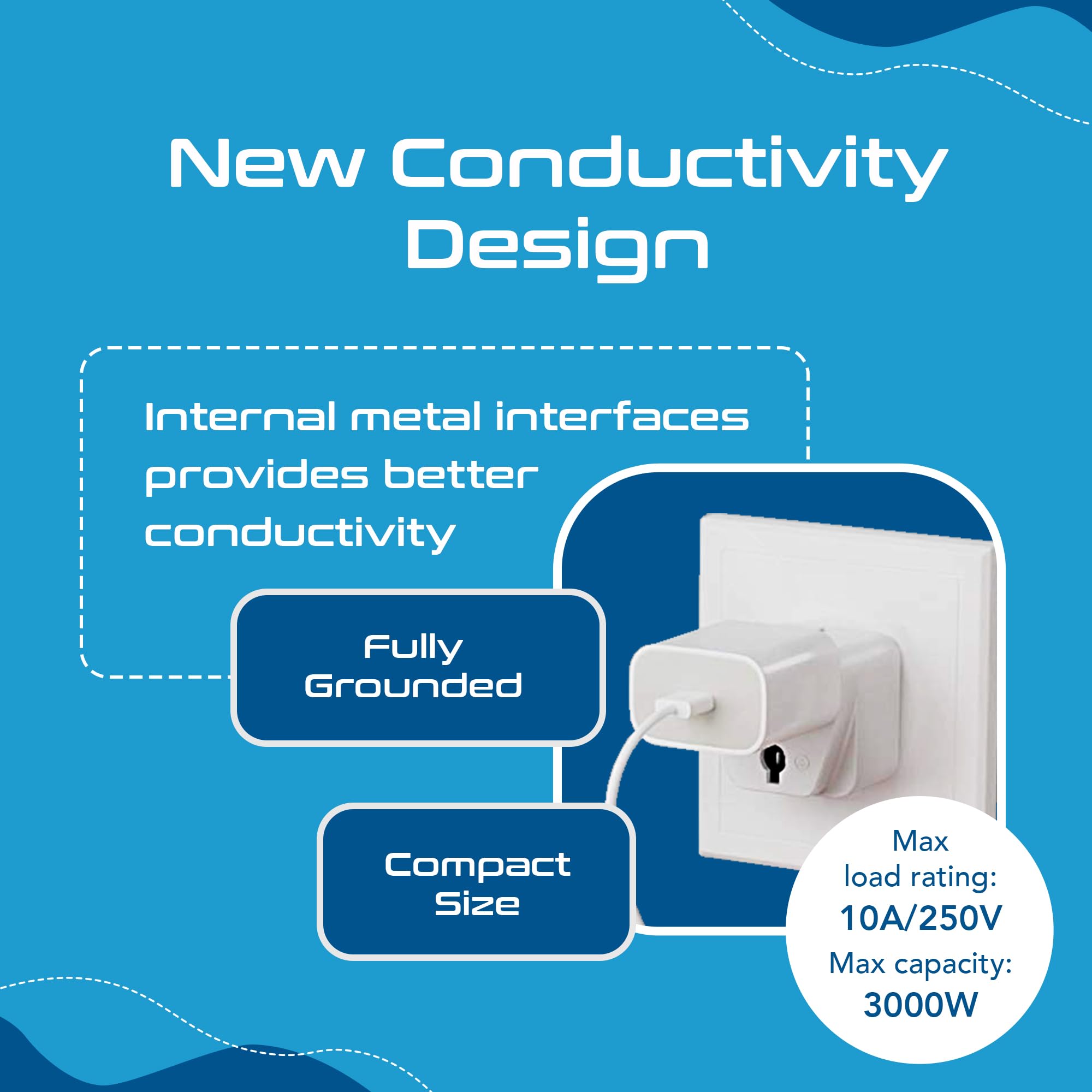 Ceptics Europe To Us Plug Adapter, Type B Usa Plug Adapter Compatible With Plugs From Europe, India, And Other Countries   India To Usa Plug Adapter Is Ce Certified & Rohs Compliant, White, 3 Pack