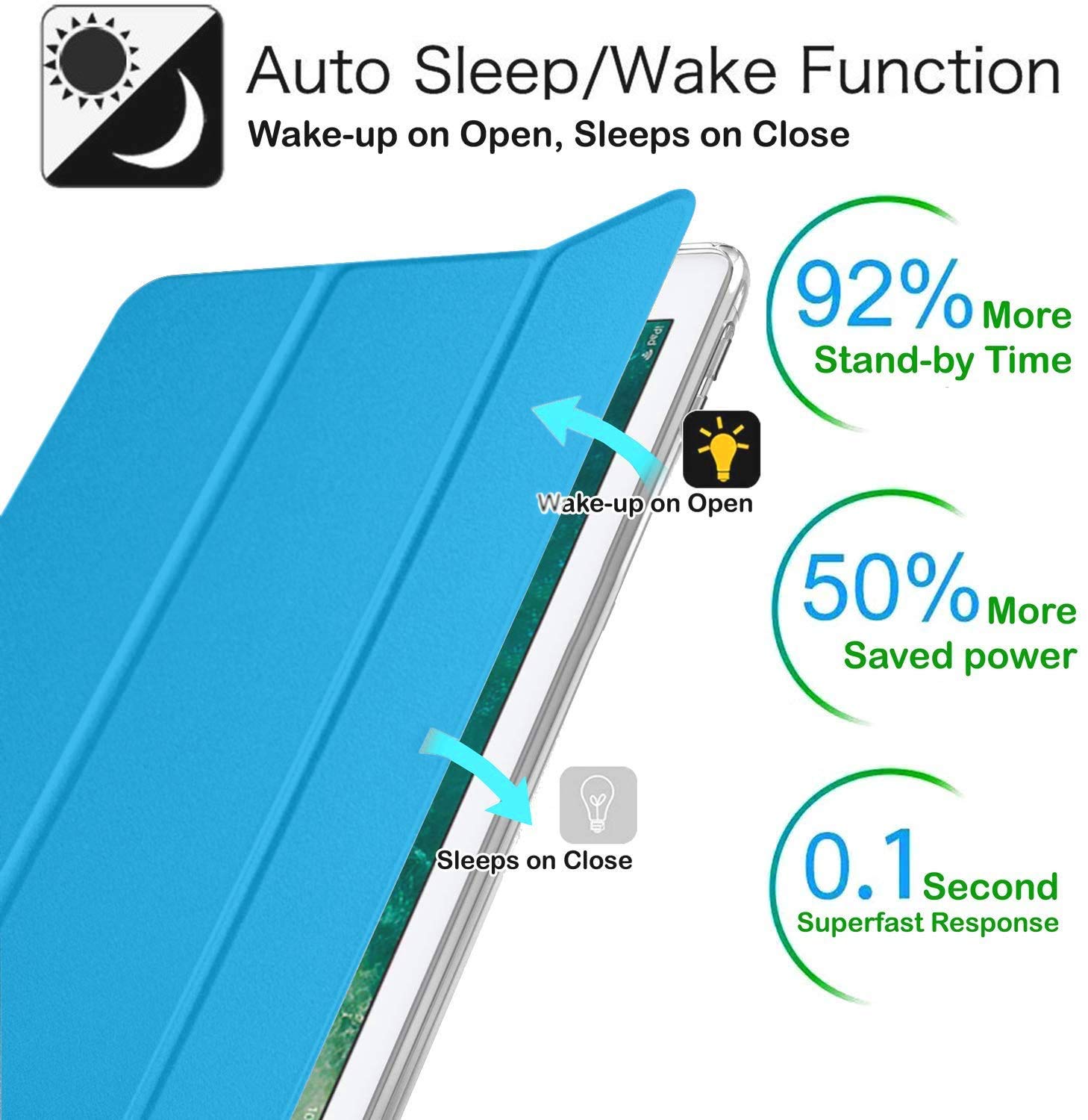 Durasafe Cases For Ipad 9.7 Inch 6Th Gen / 5Th Gen [Ipad 6 Ipad 5 ] A1893 A1822 A1954 Mrjn2Ll/A Mr7G2Ll/A Mr7F2Ll/A Mp2F2Ll/A Li
