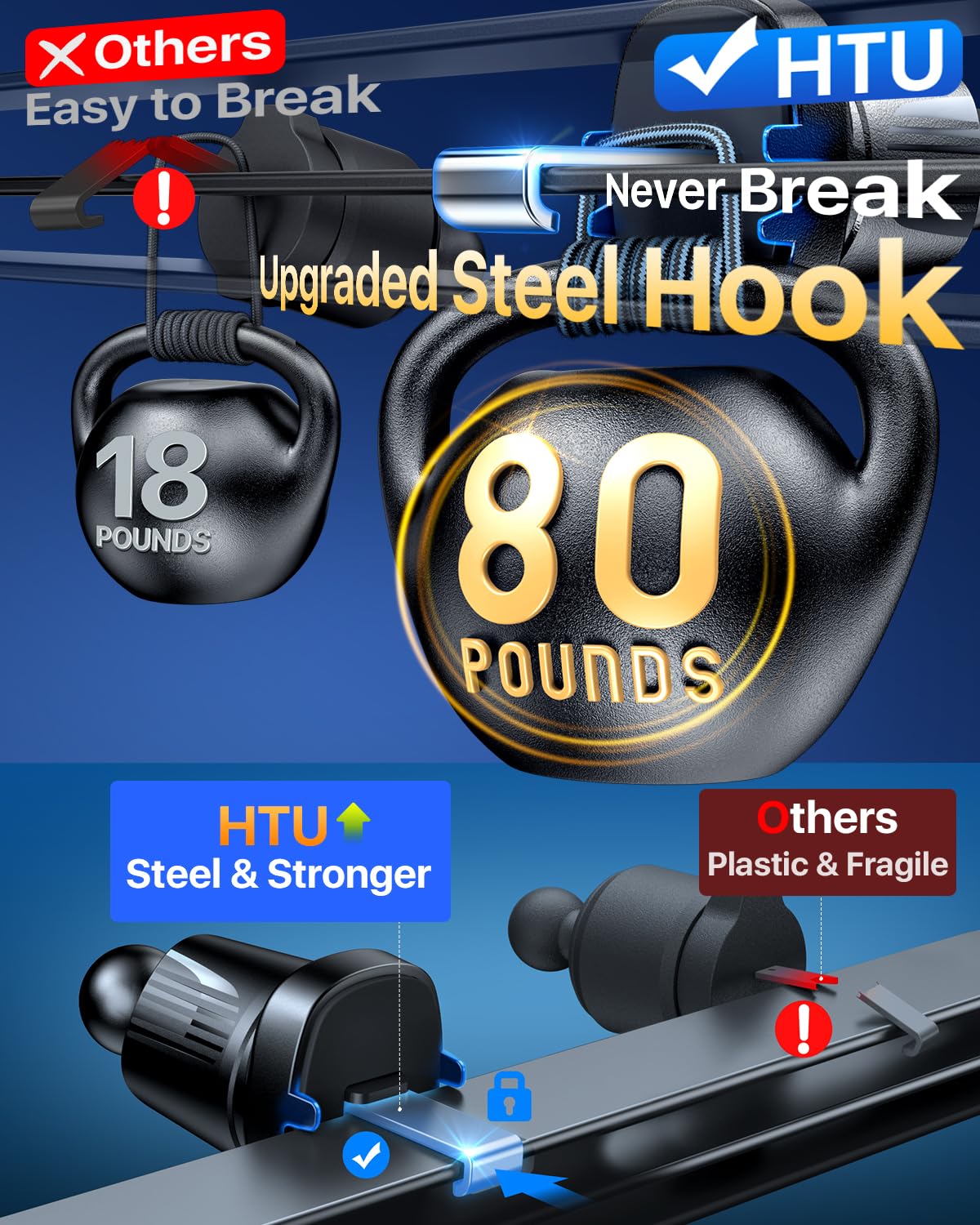 Htu Pro Car Cell Phone Holder For Air Vent,?Immediate & Lasting Stability? Sleek Anti Shake Phone Mount Safe Driving, 360Adjusta