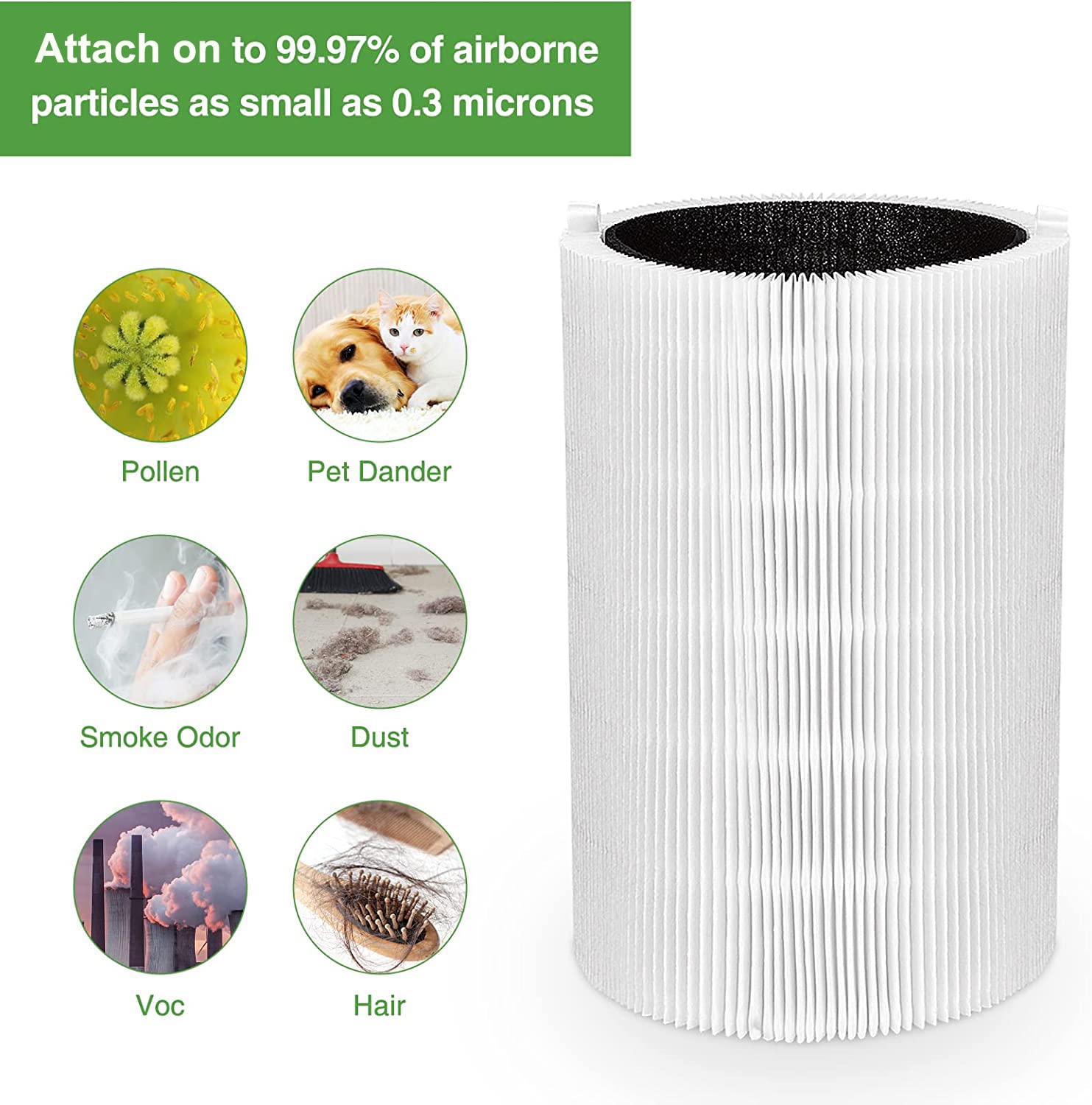 Blue Pure 411 Replacement Filters Compatible With Blueair Blue Pure 411 Genuine, 411+, 411 Auto And Mini Air Purifier, Include 2