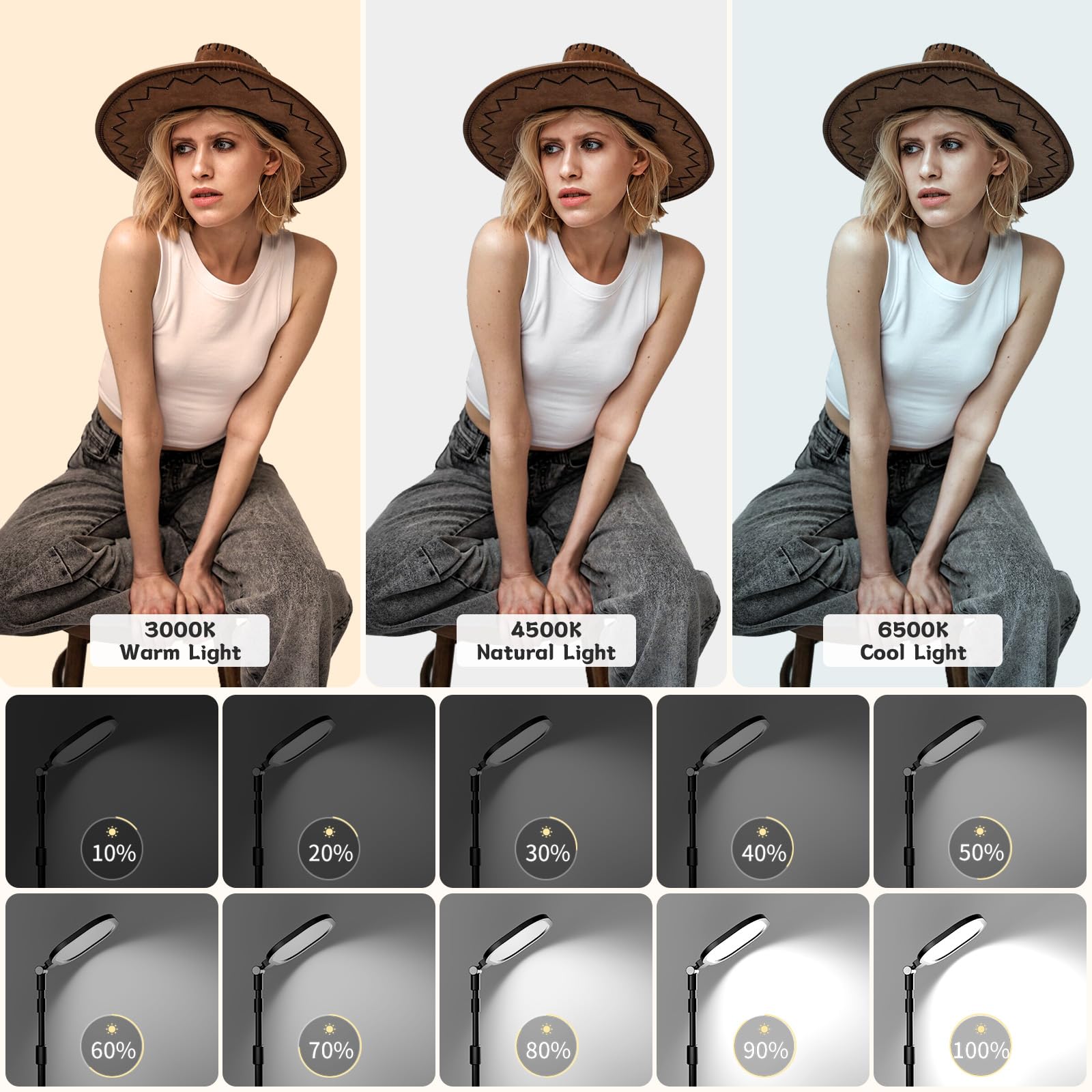 Desk Ring Light With Stand And Phone Holder, 3000K 6500K Dimmable Computer Ringlight For Laptop, Video Conference Light For Zoom