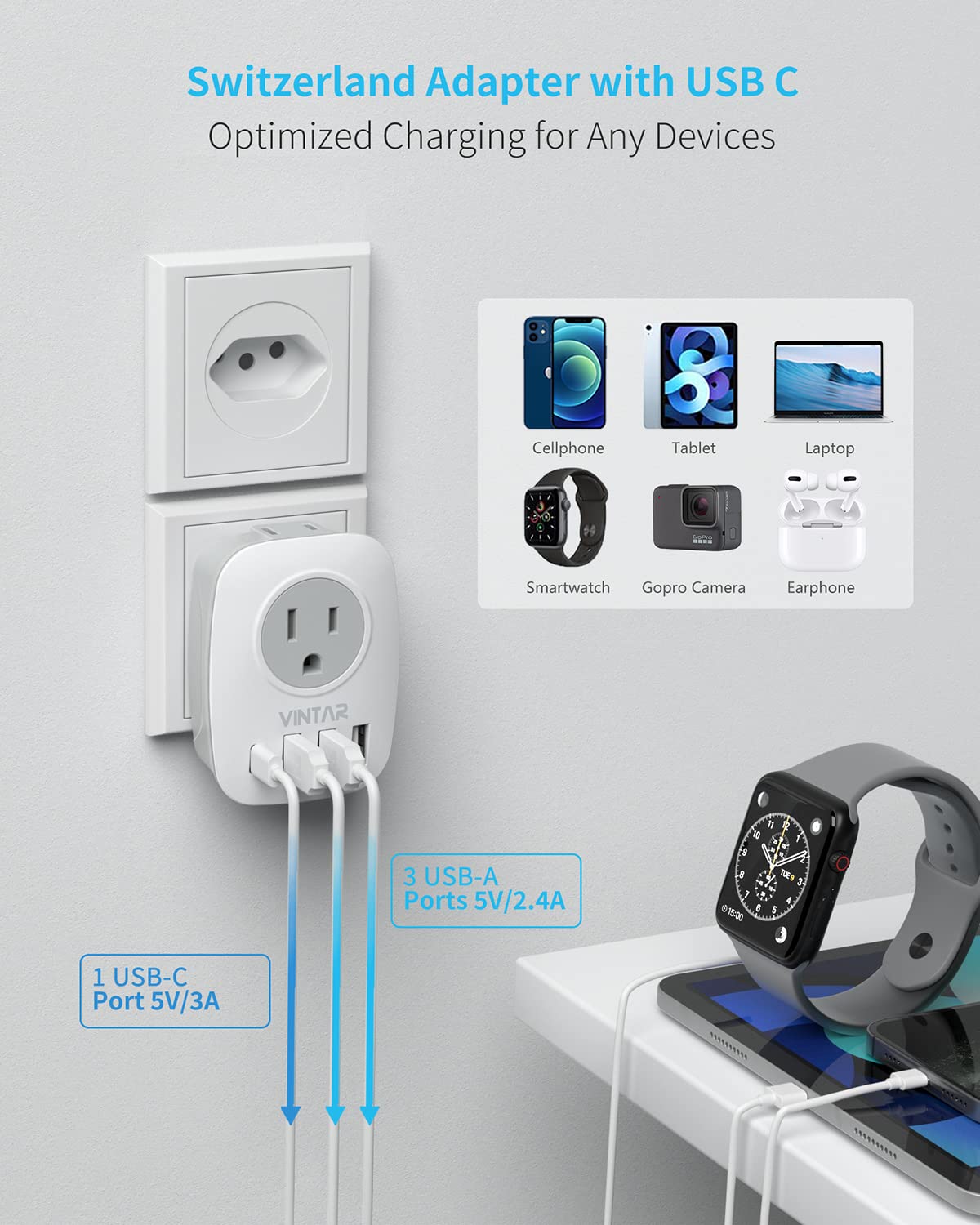 3 Pack Switzerland Plug Adapter,Vintar Type J Adapter Switzerland With 1 Usb C,3 Usb Ports And 2 American Outlets, 6 In 1 Swiss