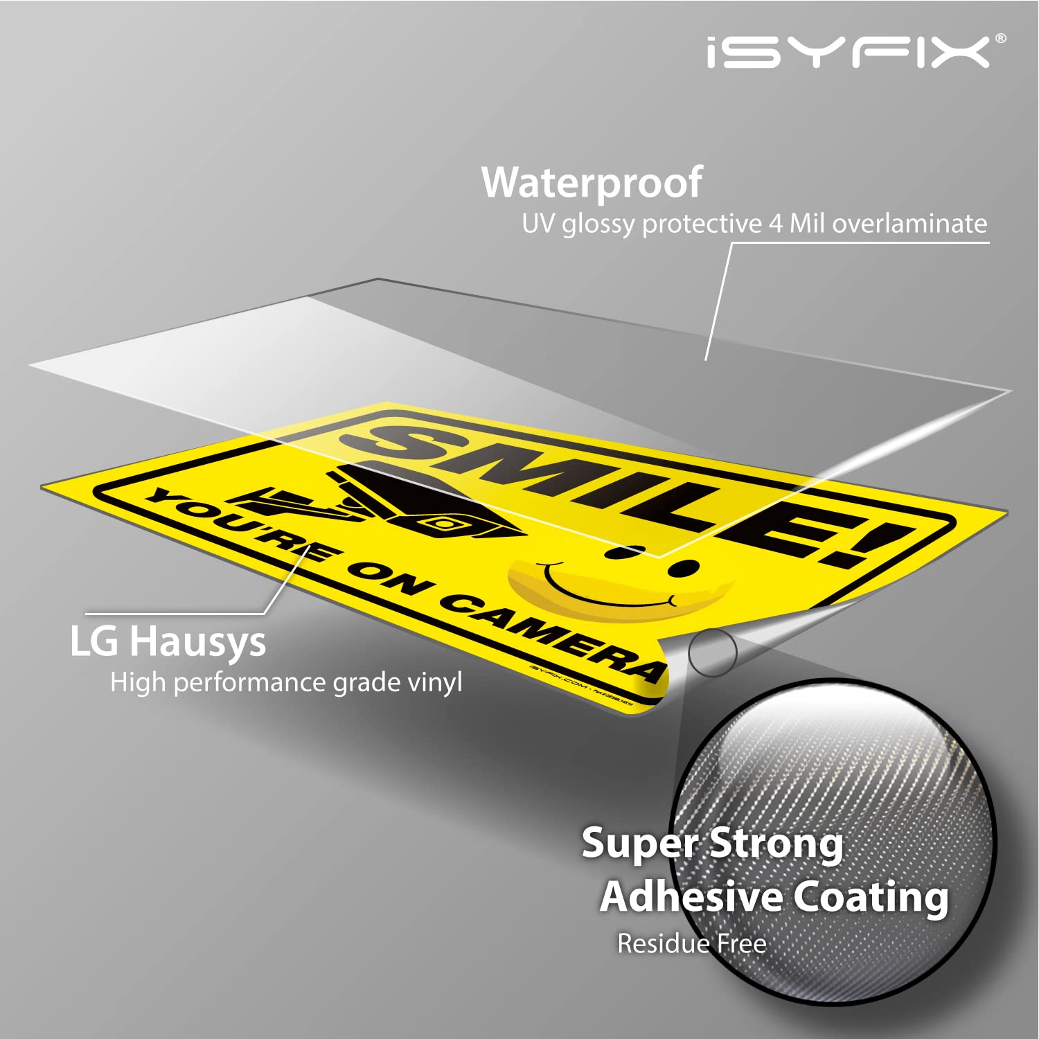 Isyfix Smile You'Re On Camera Stickers For Business   2 Pack 14X10 Inch   Self Adhesive Vinyl, Laminated For Uv Protection, Weat