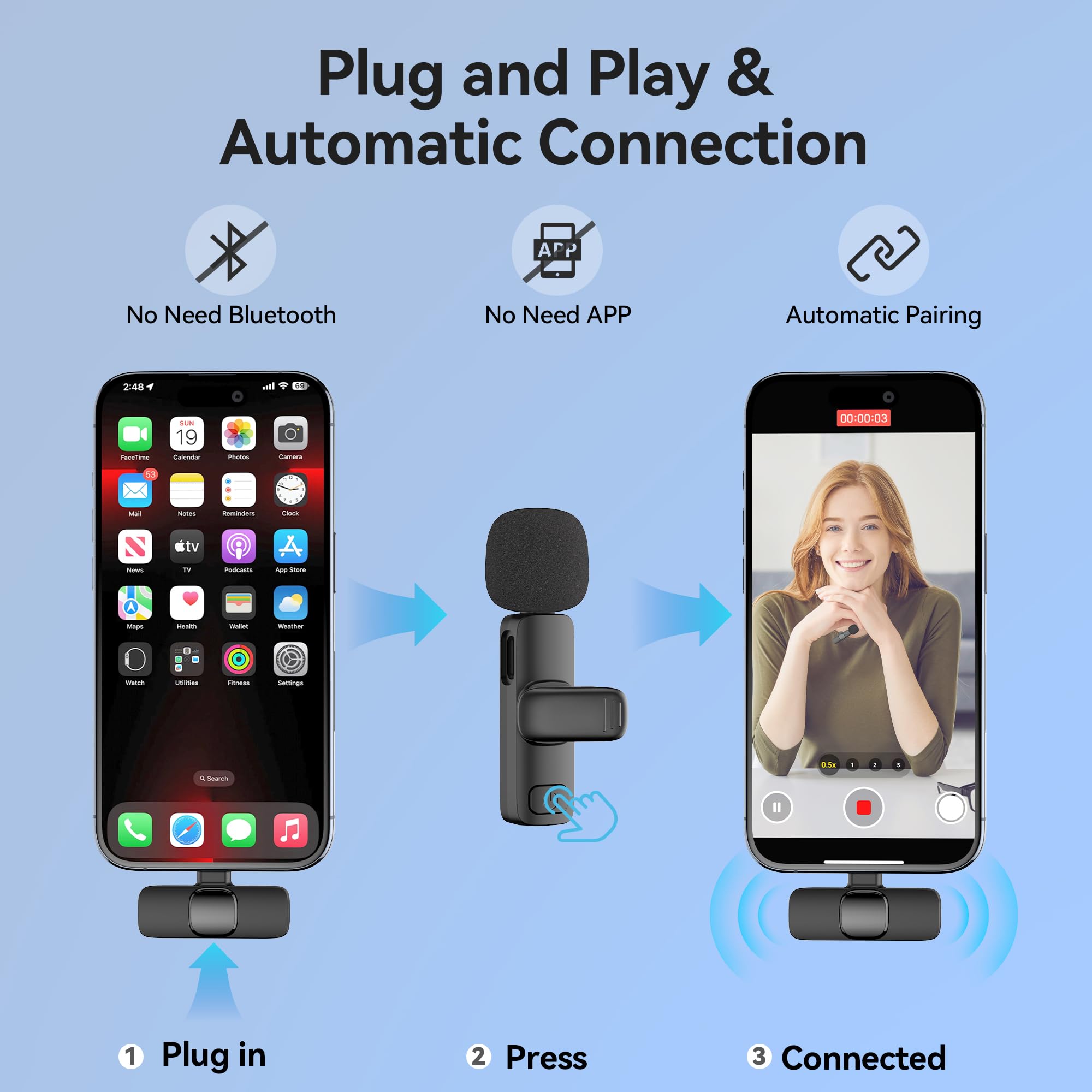 Oraolo Mini Wireless Lavalier Microphone For Iphone, 2 Pack Professional Lapel Mics For Recording, Clip-On Mic With Noise Reduct