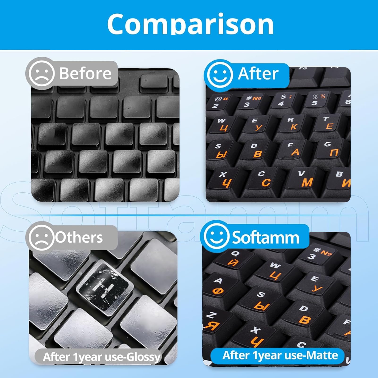 Russian Keyboard Stickers[5 In 1],Cyrillic Keyboard Letter Replacement Sticker Black Background With Orange Lettering,Russian En