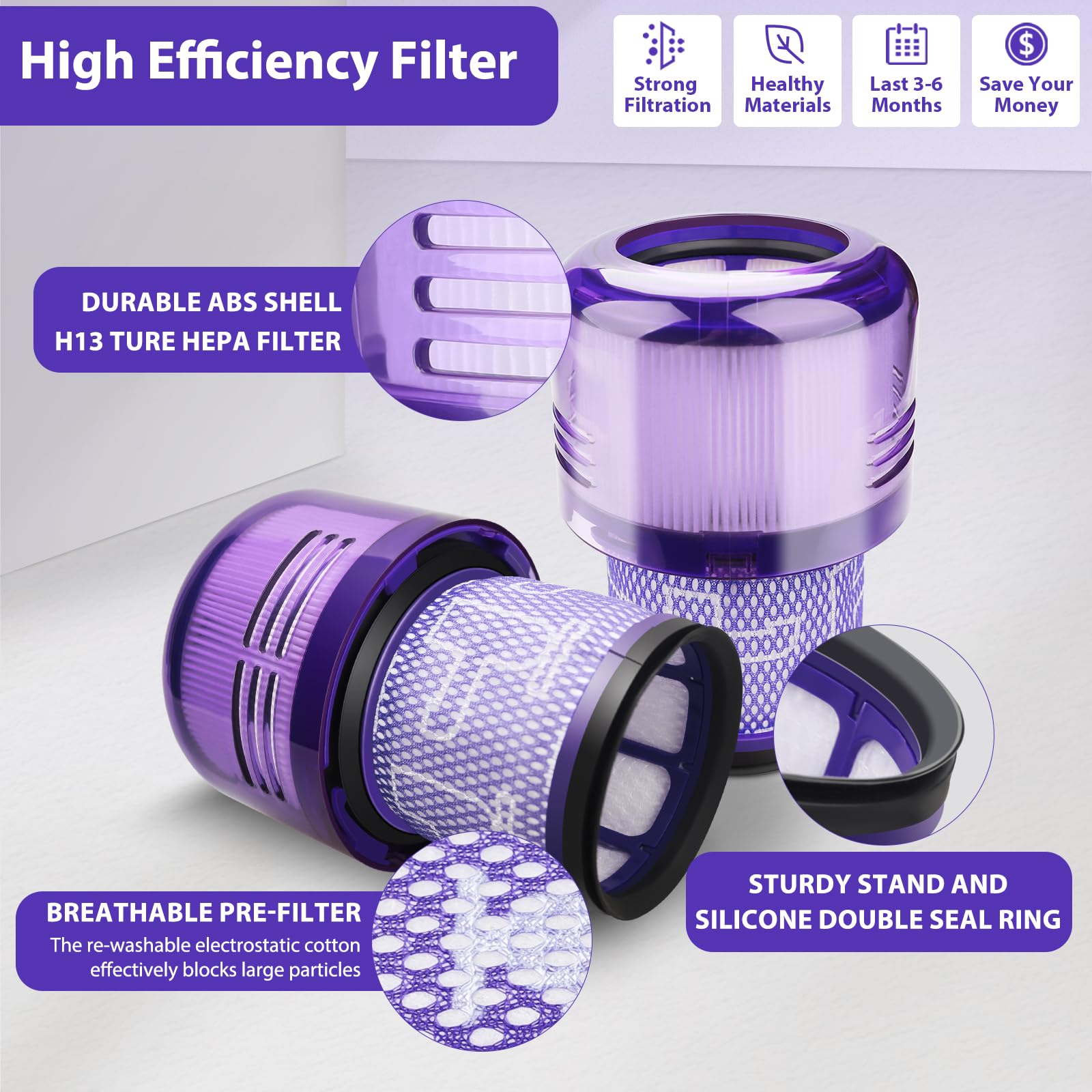 Lemige 4 Pack V11 Vacuum Filters Replacement For Dyson V11 Animal V11 Torque Drive V11 Complete V11 Extra V15 Detect V15S Detect