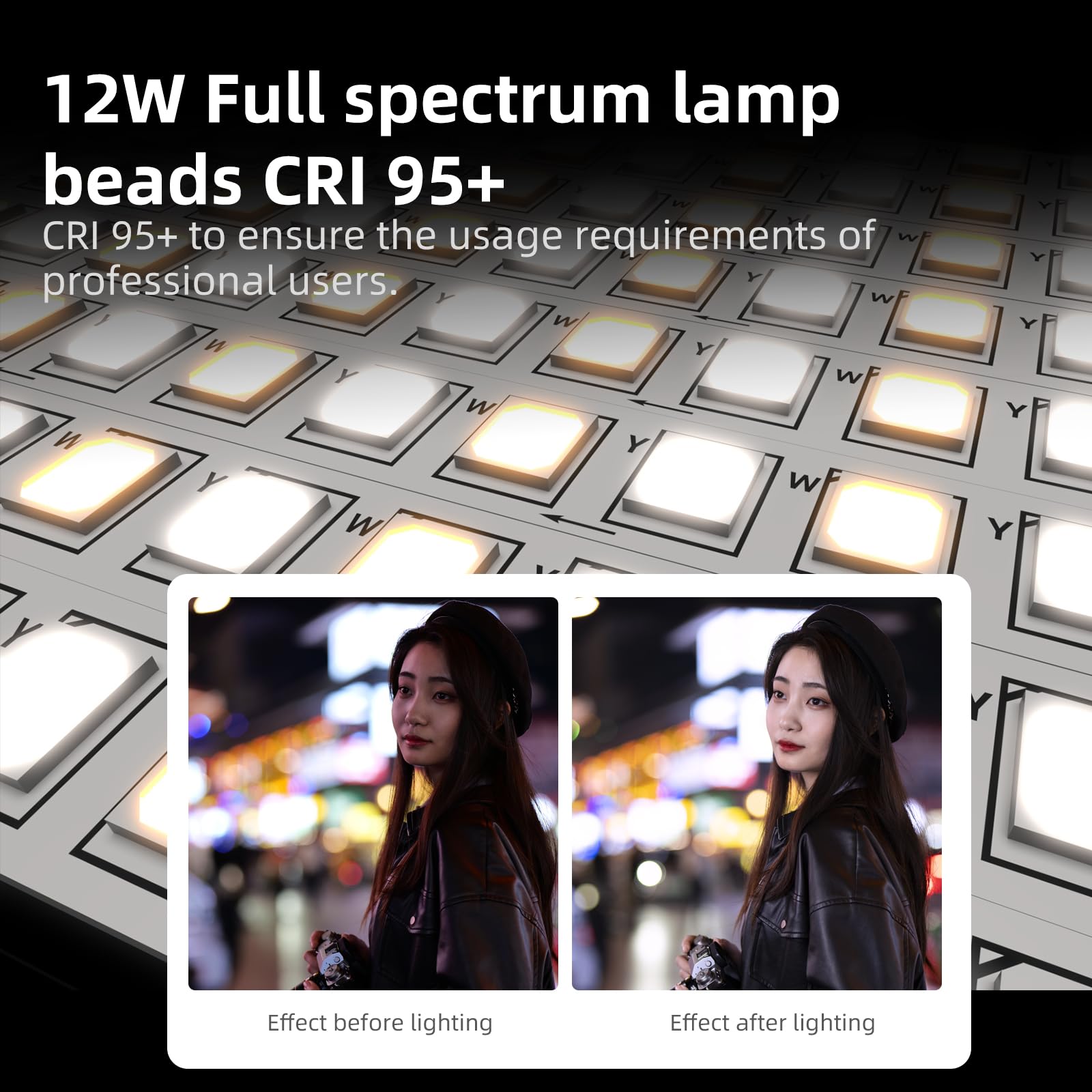 Inkee Gc12 Bi Color Handheld Led Tube Light Video Light Wand,12W 2700K 6500K Inflatable Ball Portable Photography Lighting,Cri 9