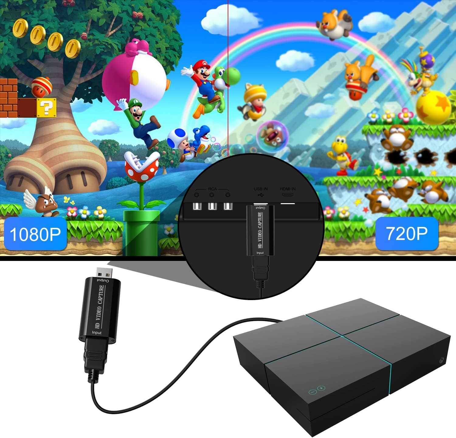 4K Hdmi Video Capture Card, Hdmi To Usb 2.0 Capture Card, Cam Link Camera Capture Card, Video Game Capture Device, Hd 1080P Vide