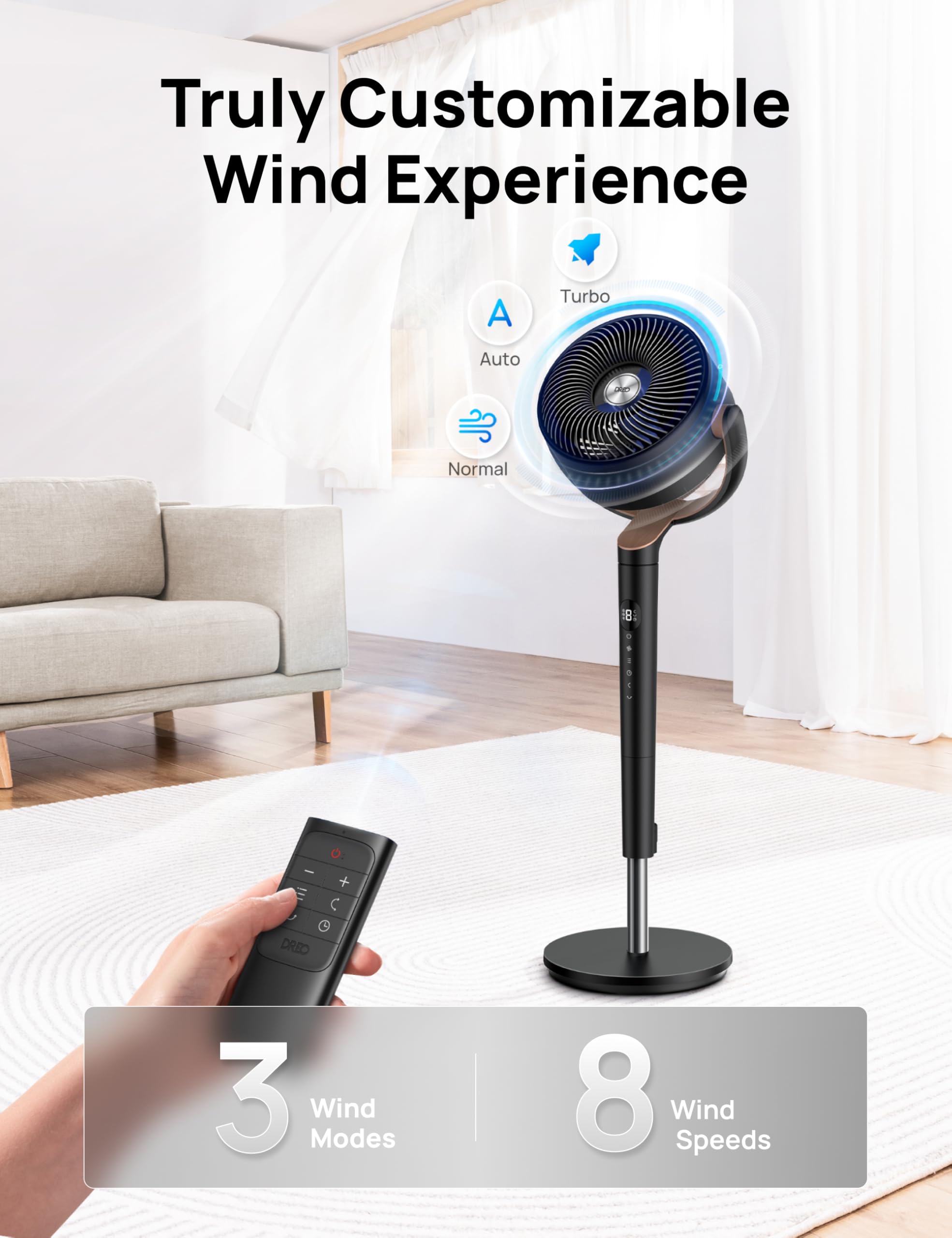 Dreo Standing Fan For Bedroom, 120?+120?Omni Directional Oscillating Fan, 85 Ft Circulator With Remote, Dc Motor Quiet Pedestal