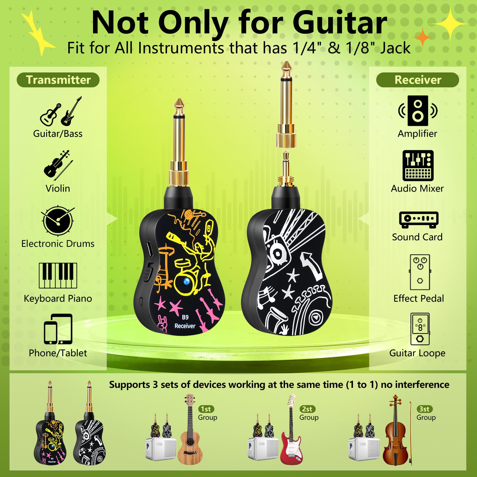 Ingpartner B9 Wireless Guitar Transmitter Receiver System 2.4Ghz Audio Transmitter And Receiver For Electric Guitar Bass Violin