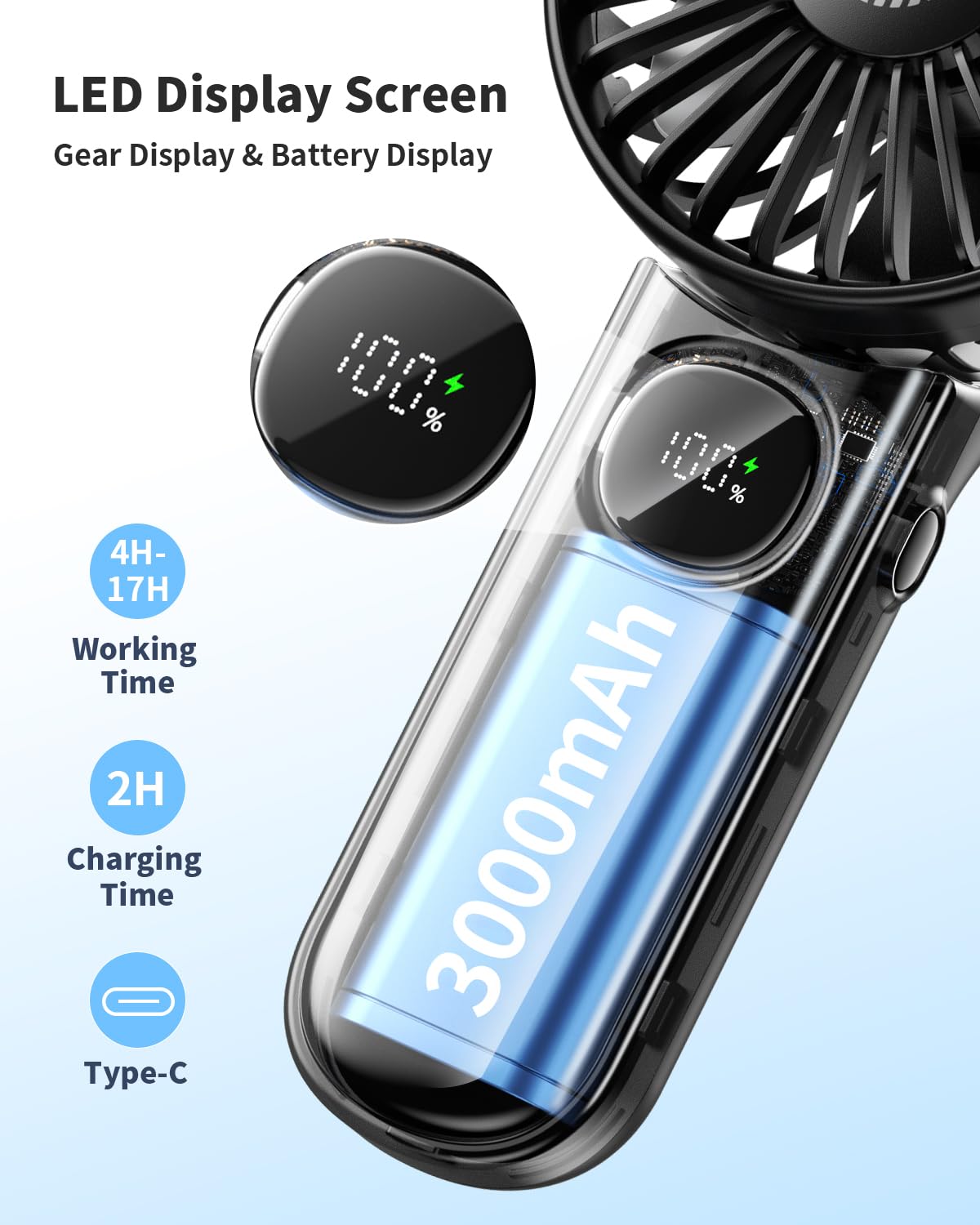 Handheld Fan, Foldable Portable Fan With Led Display, 3000Mah Battery Operated Mini Hand Held Fan, Handheld/Neck/Desk 3 In 1 Per